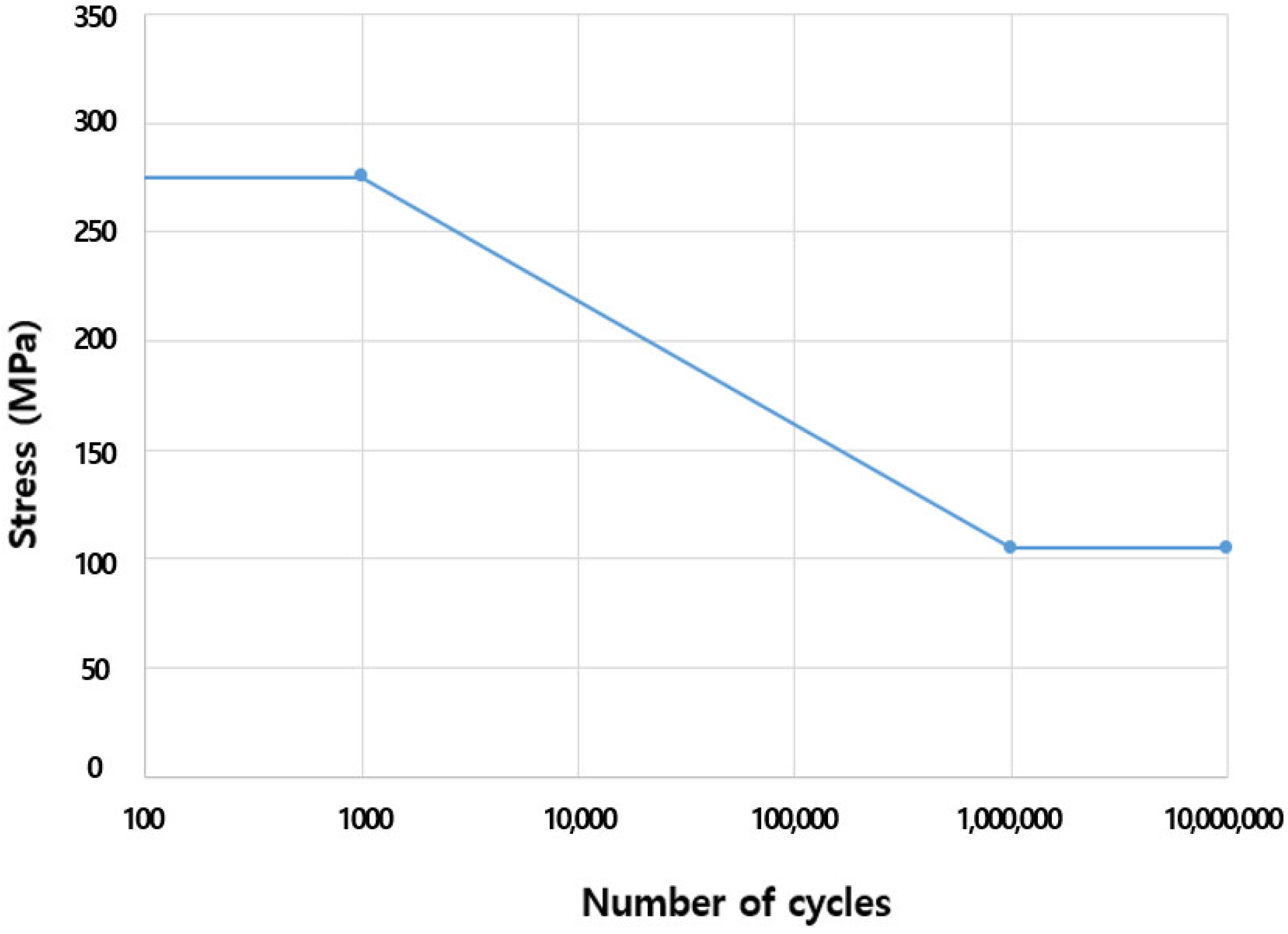 Agriculture 12 01071 g010 Agriculture 12 01071 g010