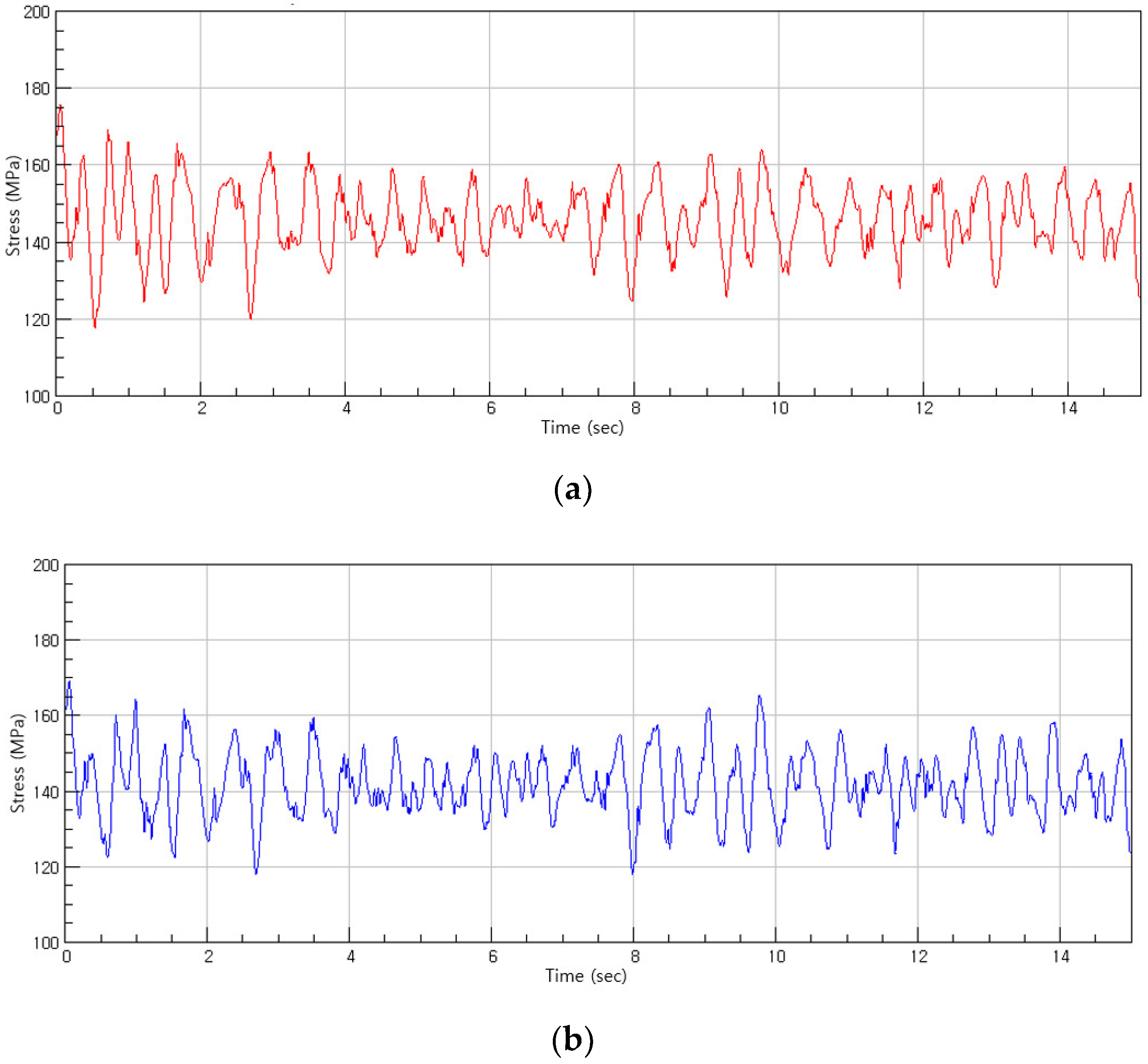 Agriculture 12 01071 g011 Agriculture 12 01071 g011