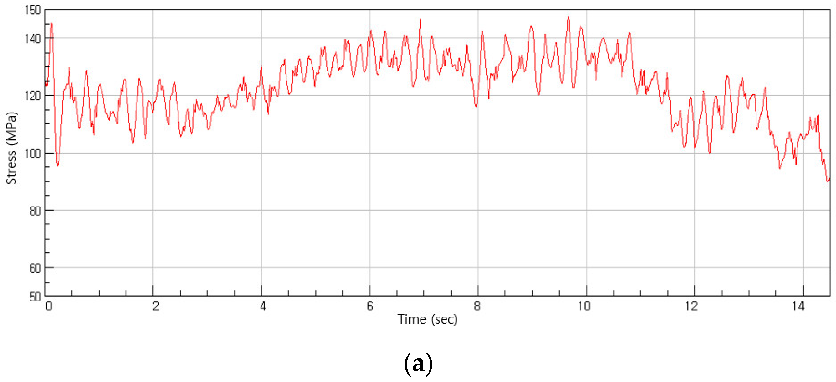 Agriculture 12 01071 g012a Agriculture 12 01071 g012a