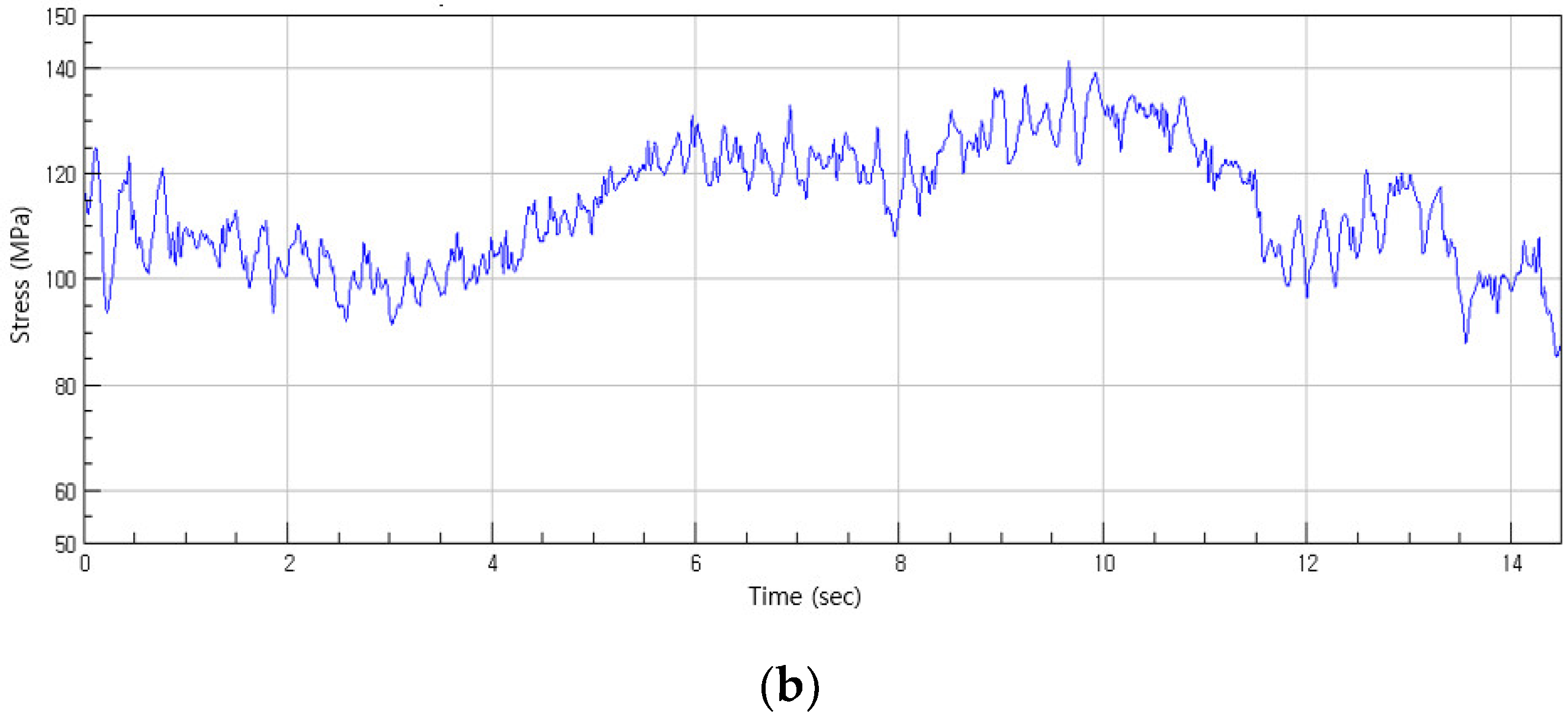 Agriculture 12 01071 g012b Agriculture 12 01071 g012b