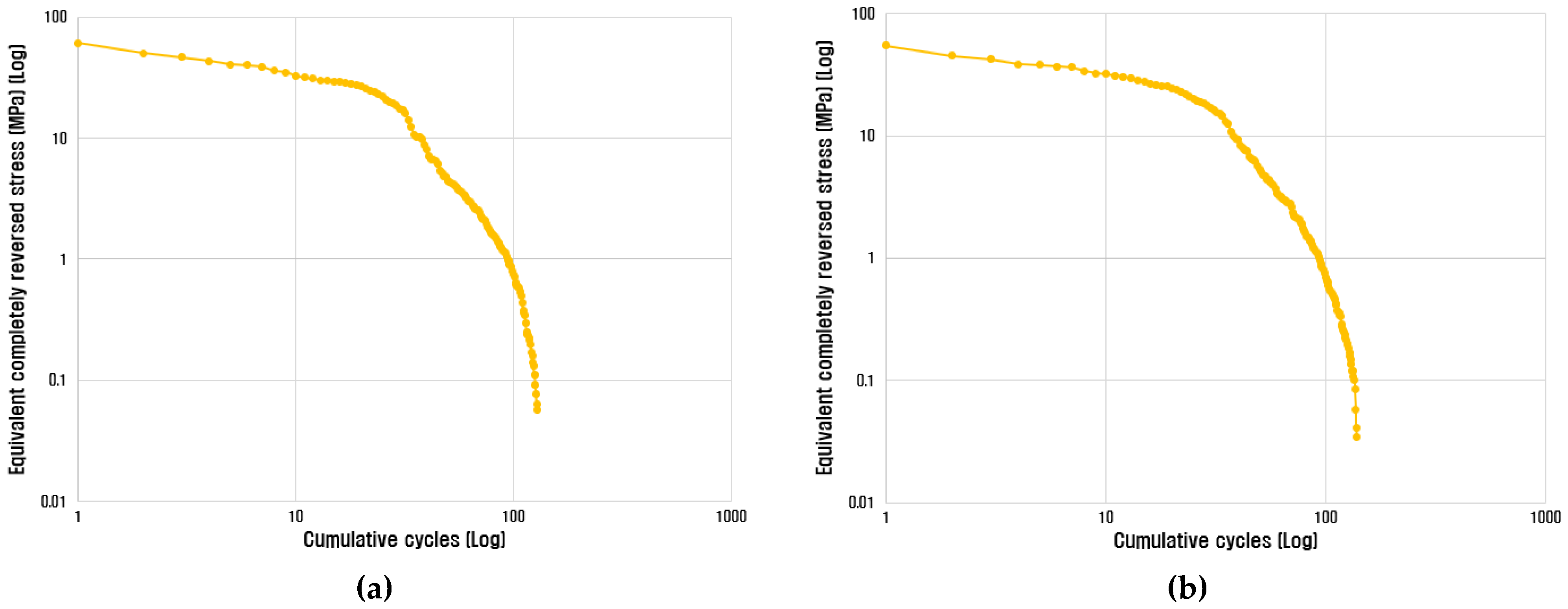 Agriculture 12 01071 g015 Agriculture 12 01071 g015