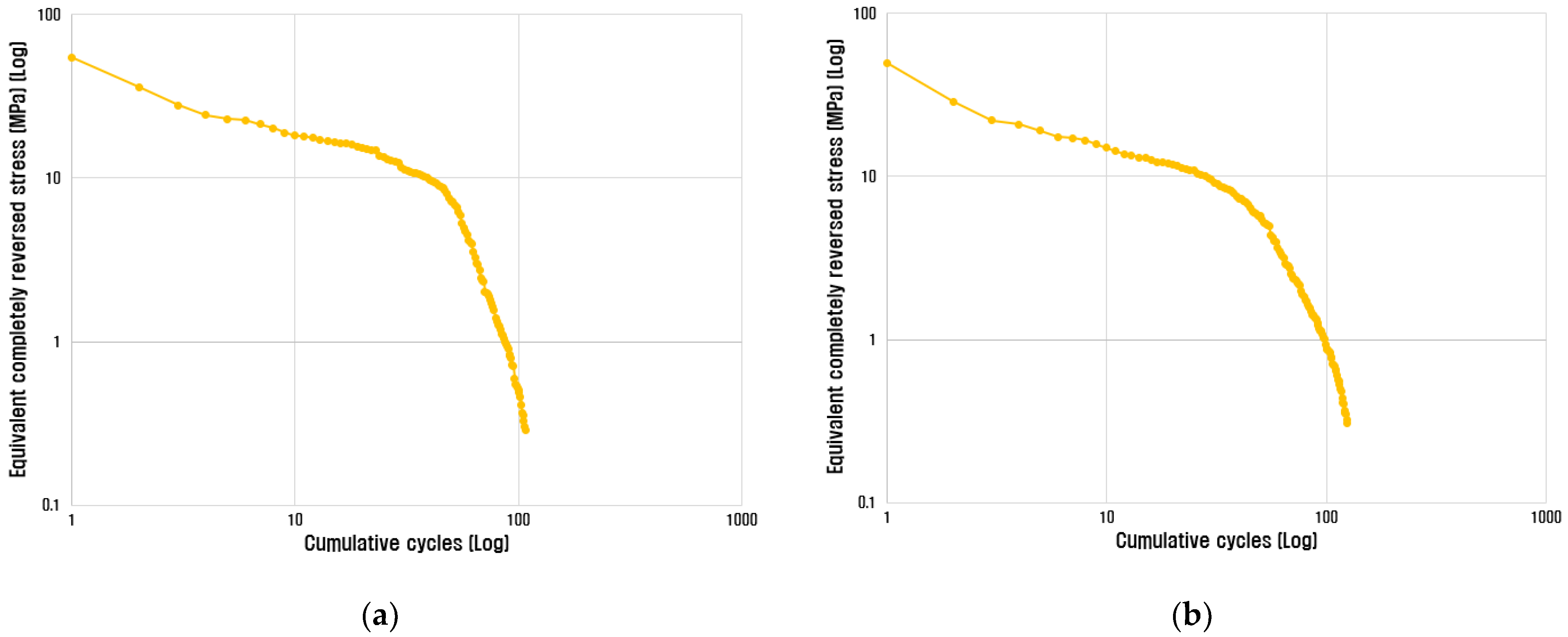 Agriculture 12 01071 g016 Agriculture 12 01071 g016