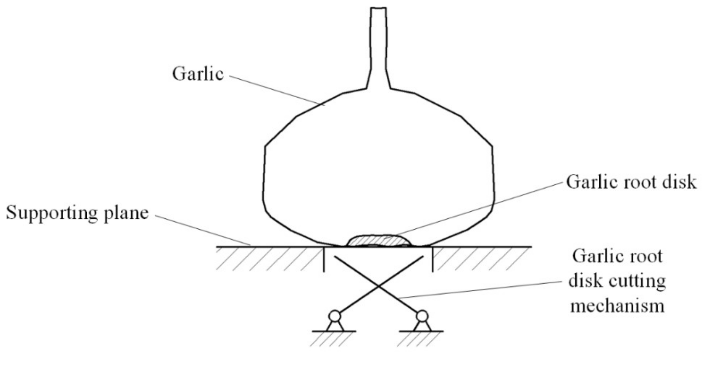 Agriculture 12 01077 g001