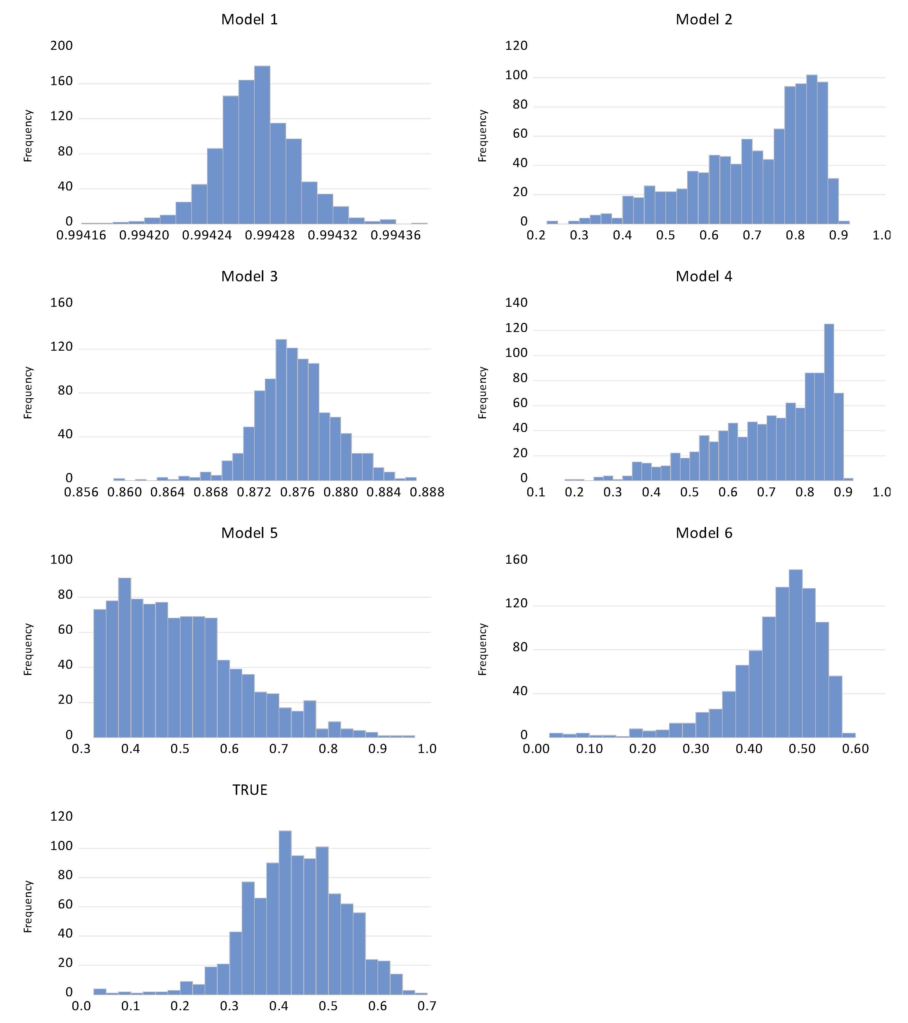 Agriculture 12 01078 g001