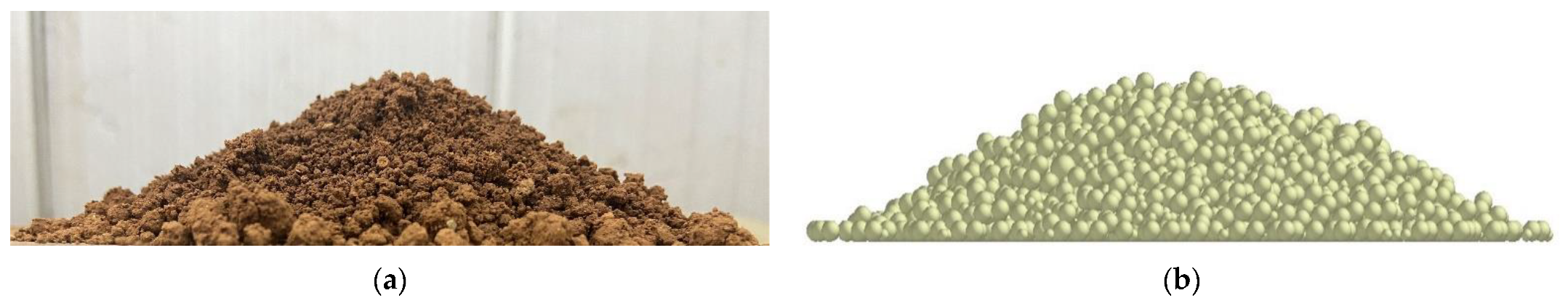 Agriculture 12 01082 g006