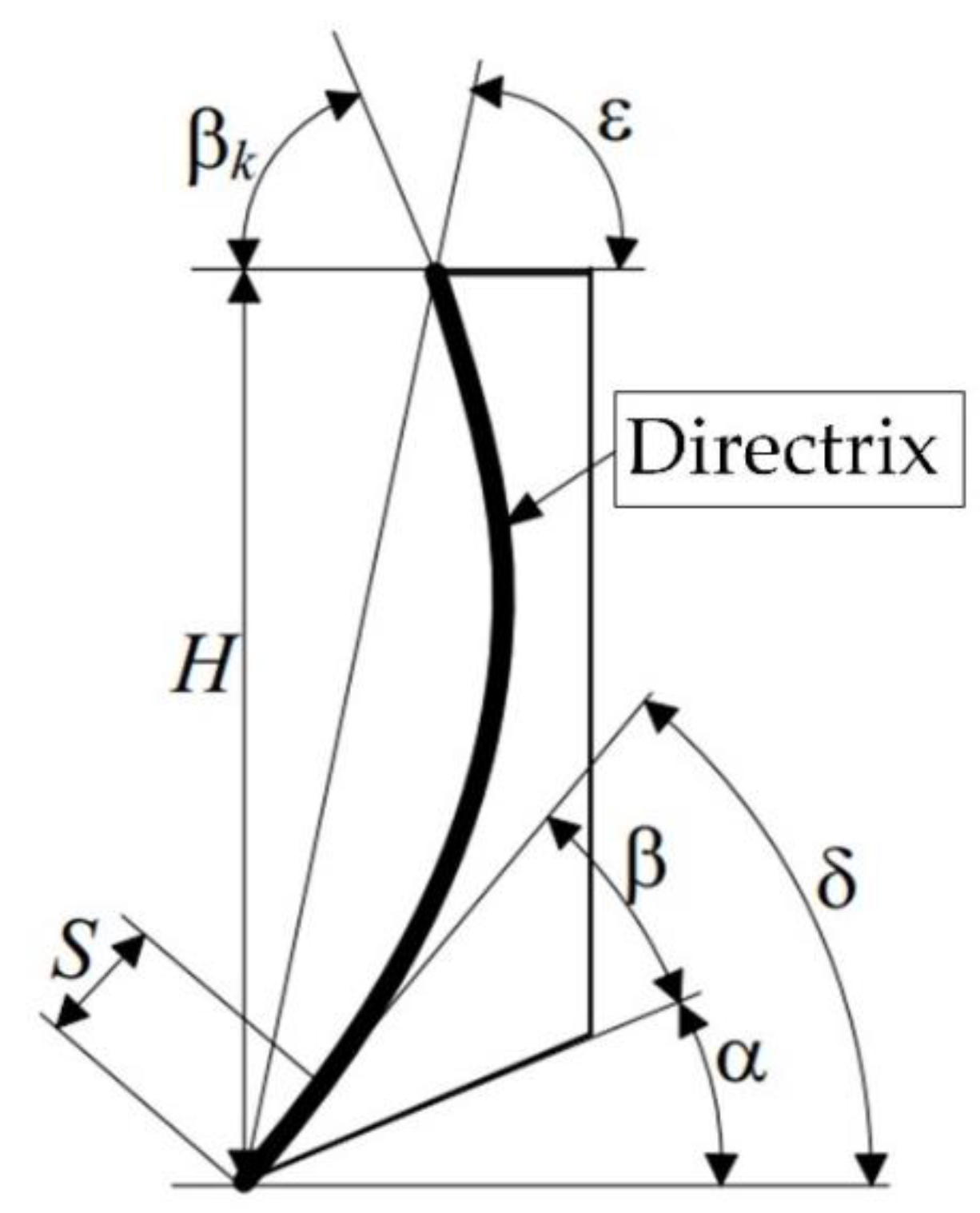Agriculture 12 01082 g007