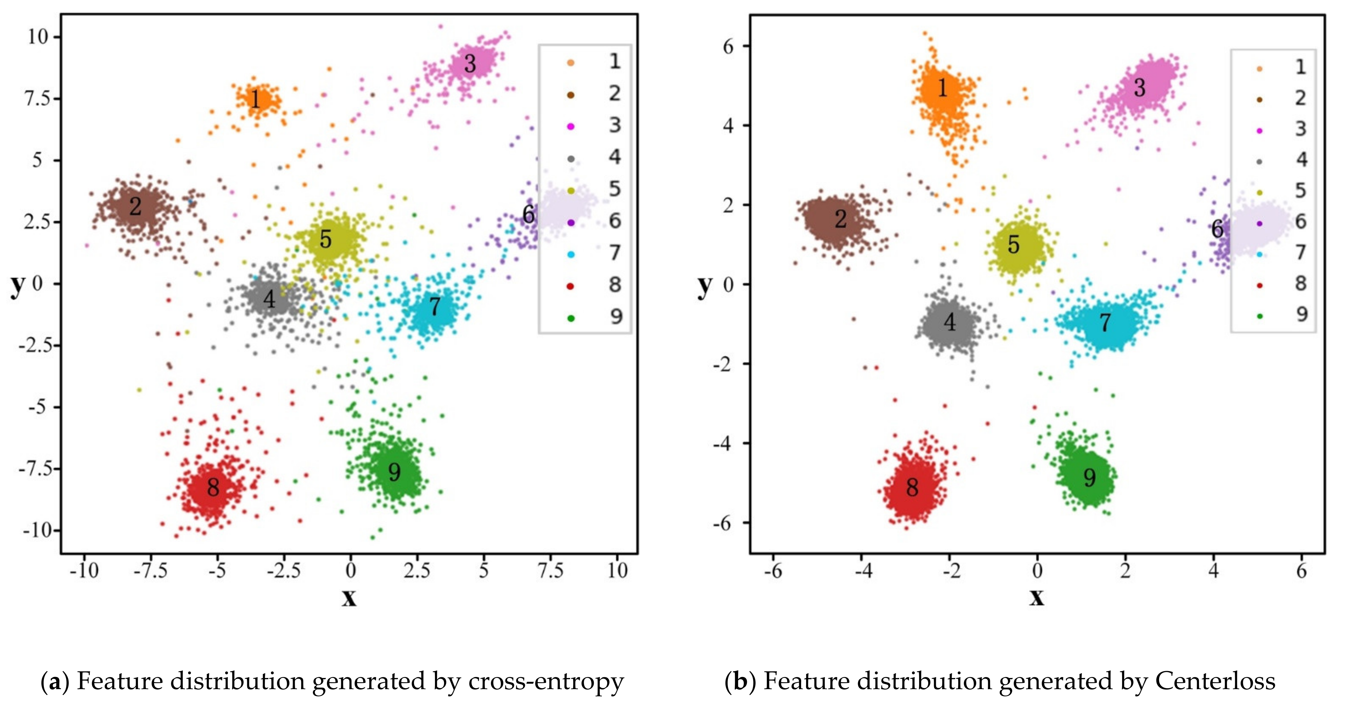 Agriculture 12 01083 g009