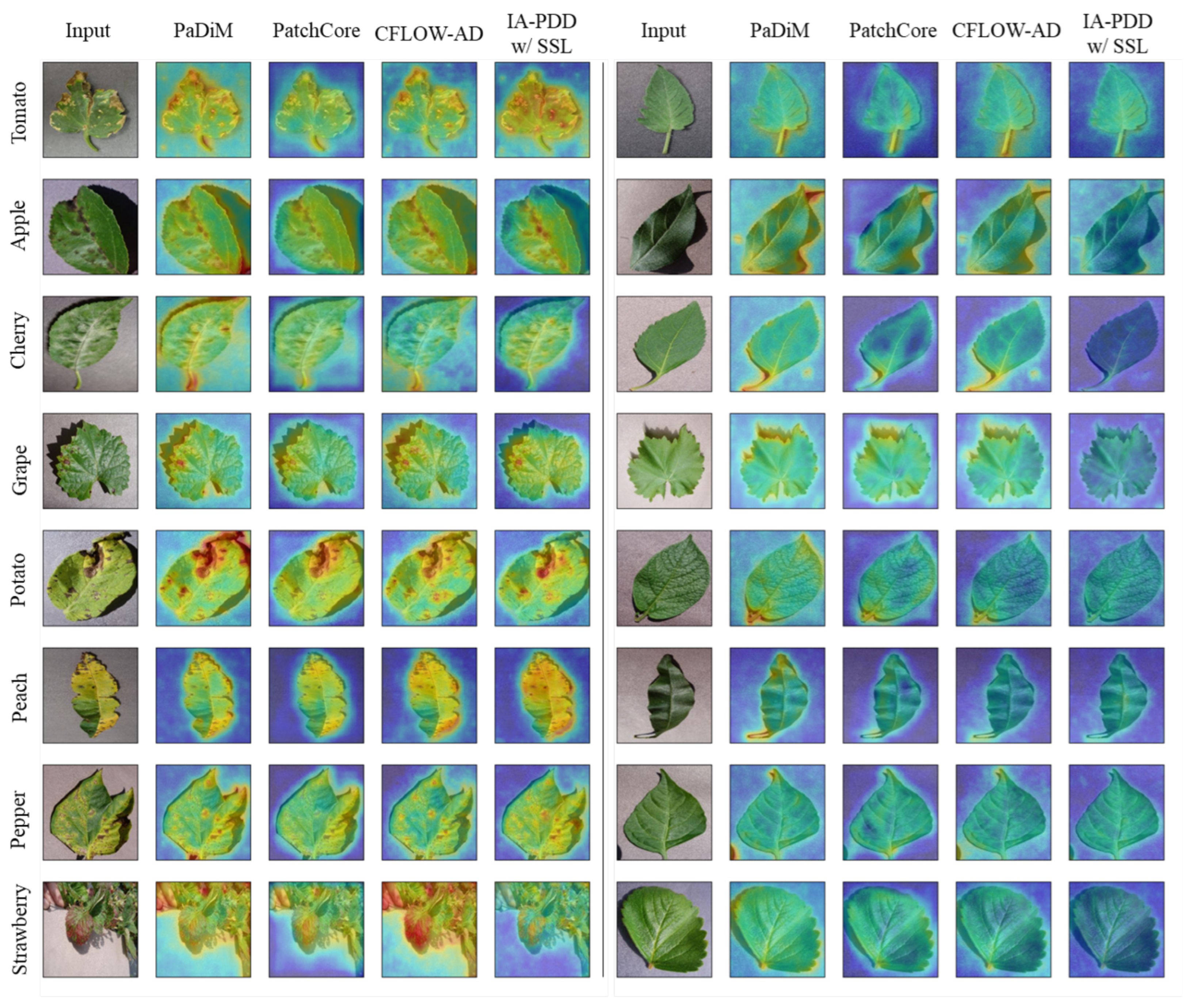 Agriculture 12 01084 g004