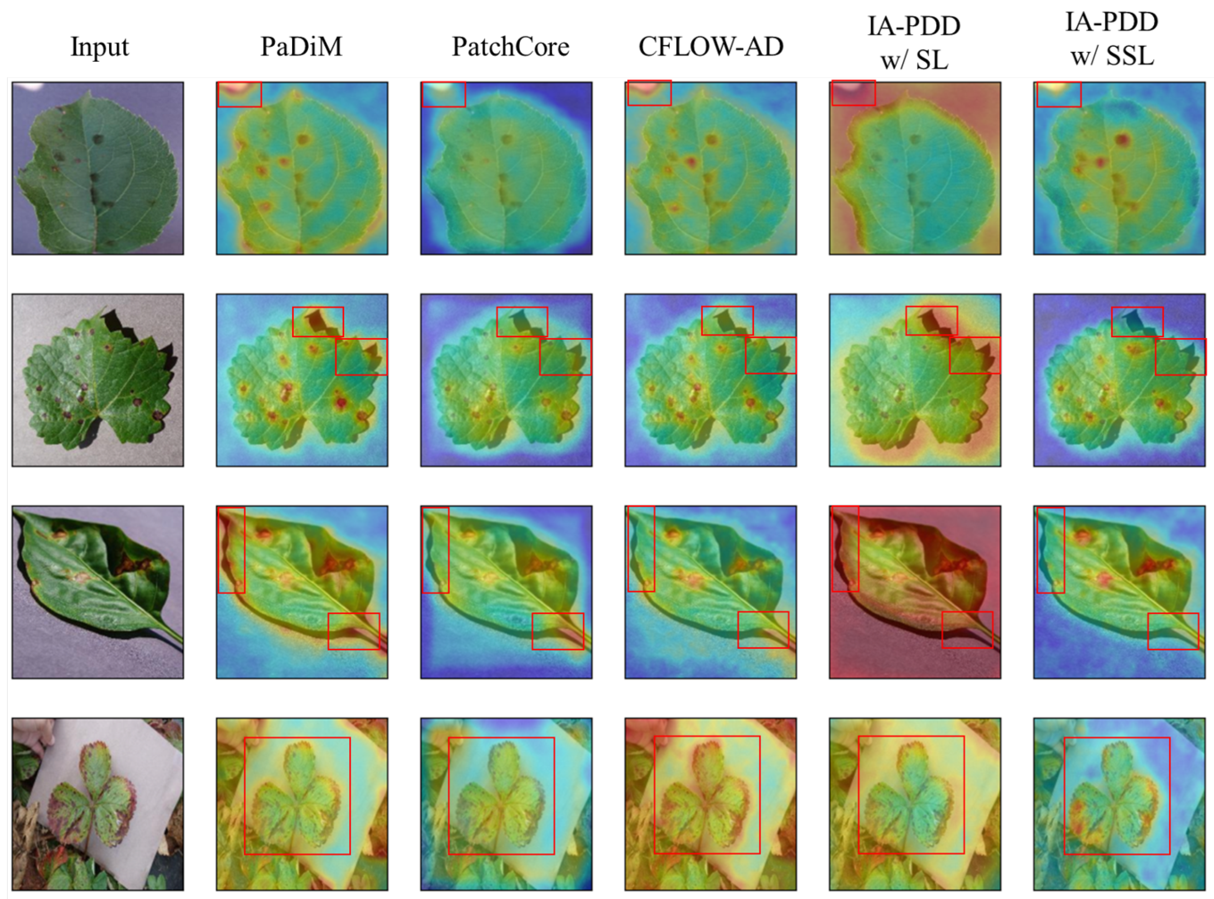 Agriculture 12 01084 g005
