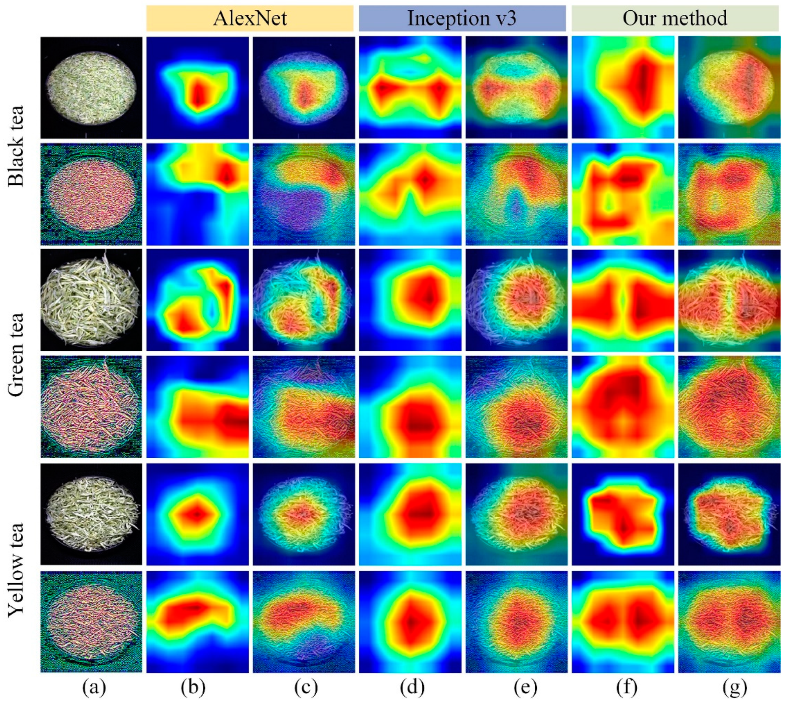 Agriculture 12 01085 g008 550