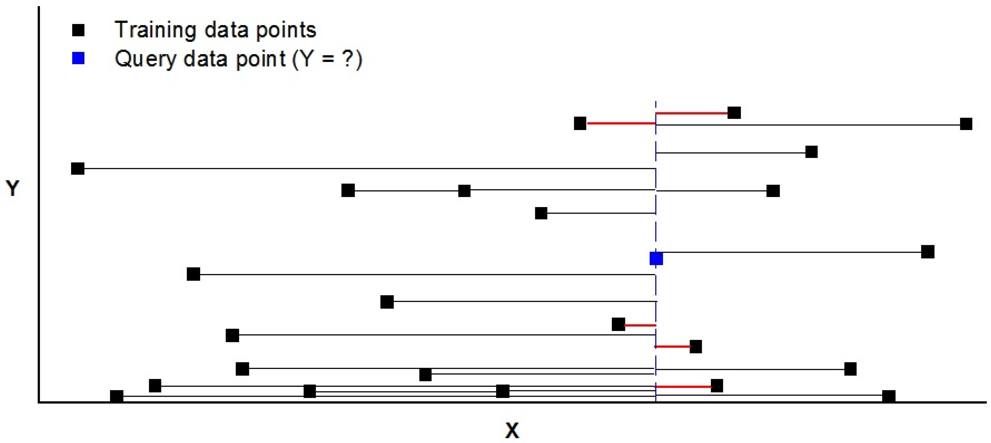 Agriculture 12 01090 g003 550