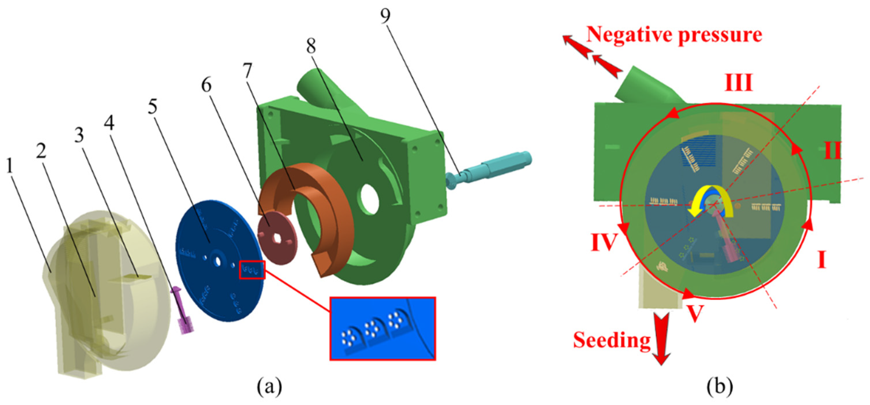 Agriculture 12 01094 g001 550