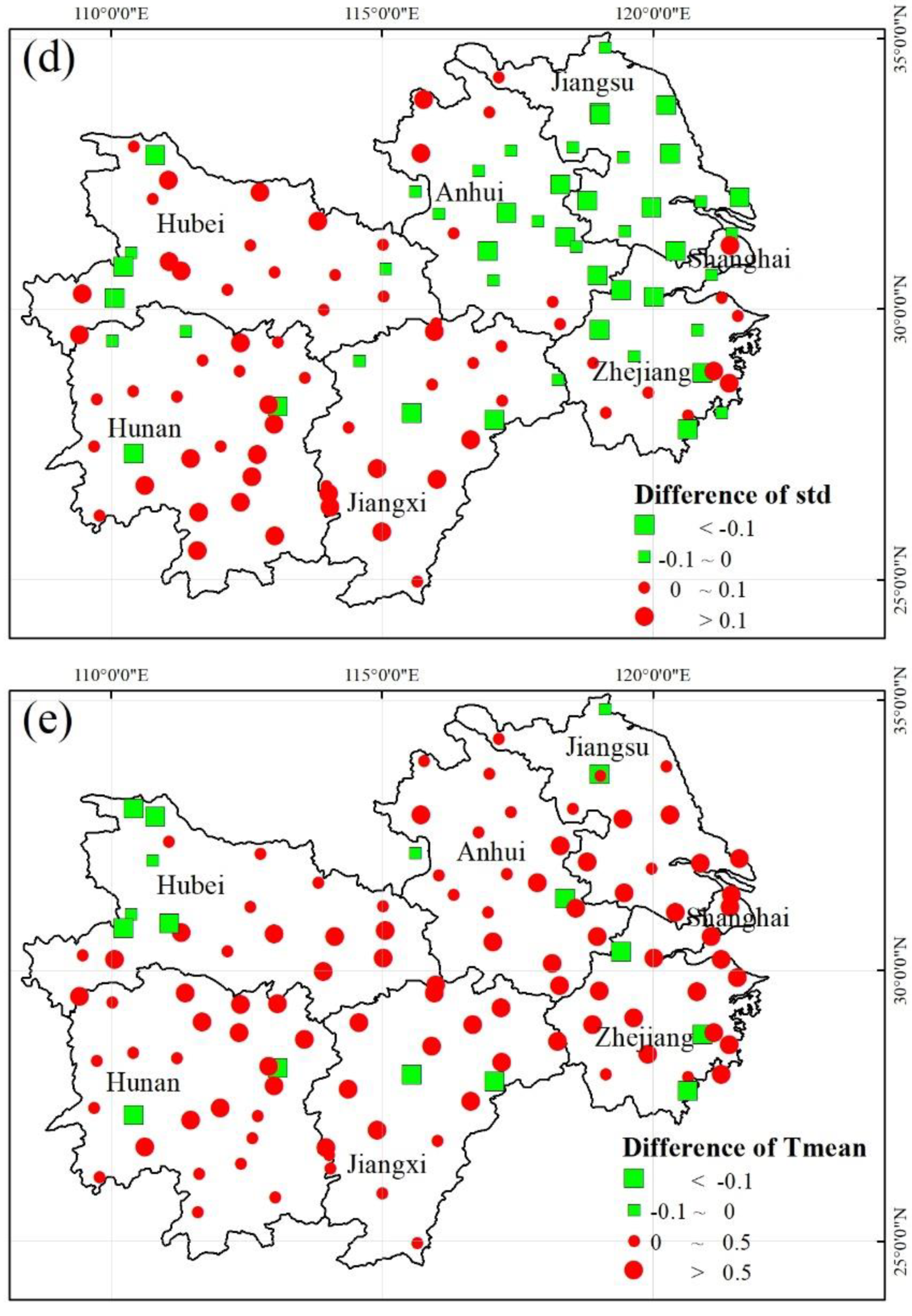 Agriculture 12 01097 g006b 550