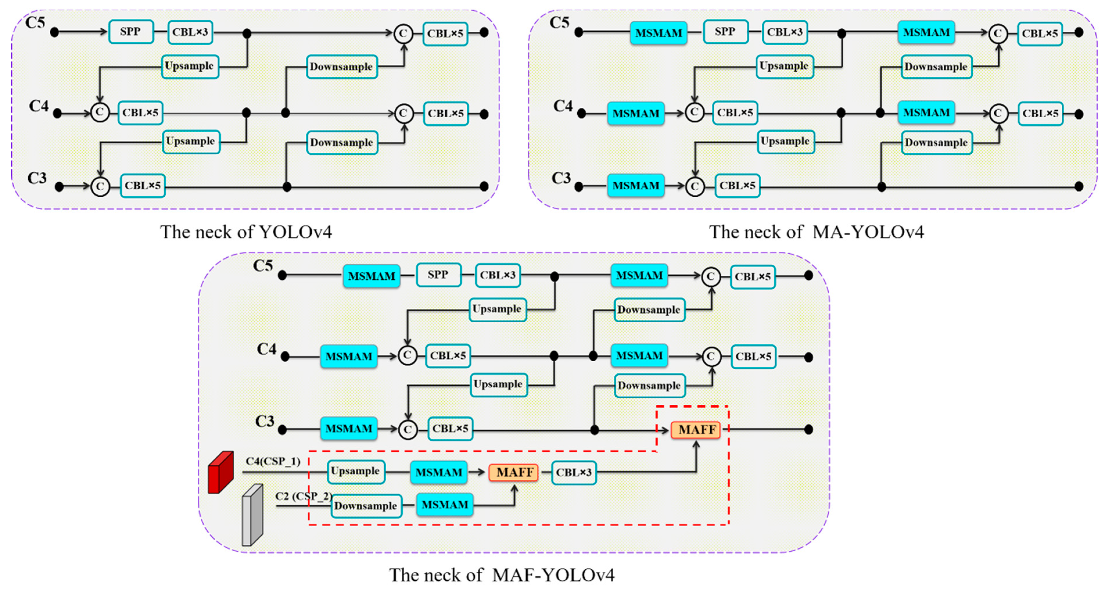 Agriculture 12 01104 g005 550