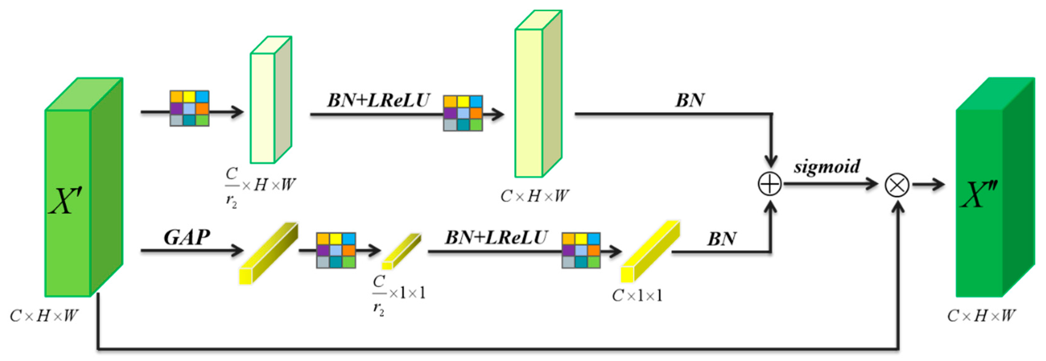 Agriculture 12 01104 g008 550