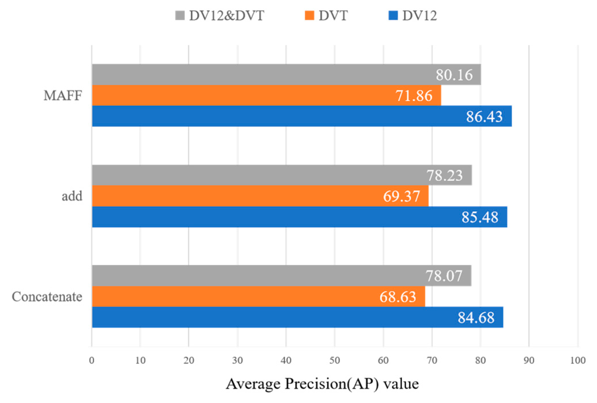 Agriculture 12 01104 g014 550