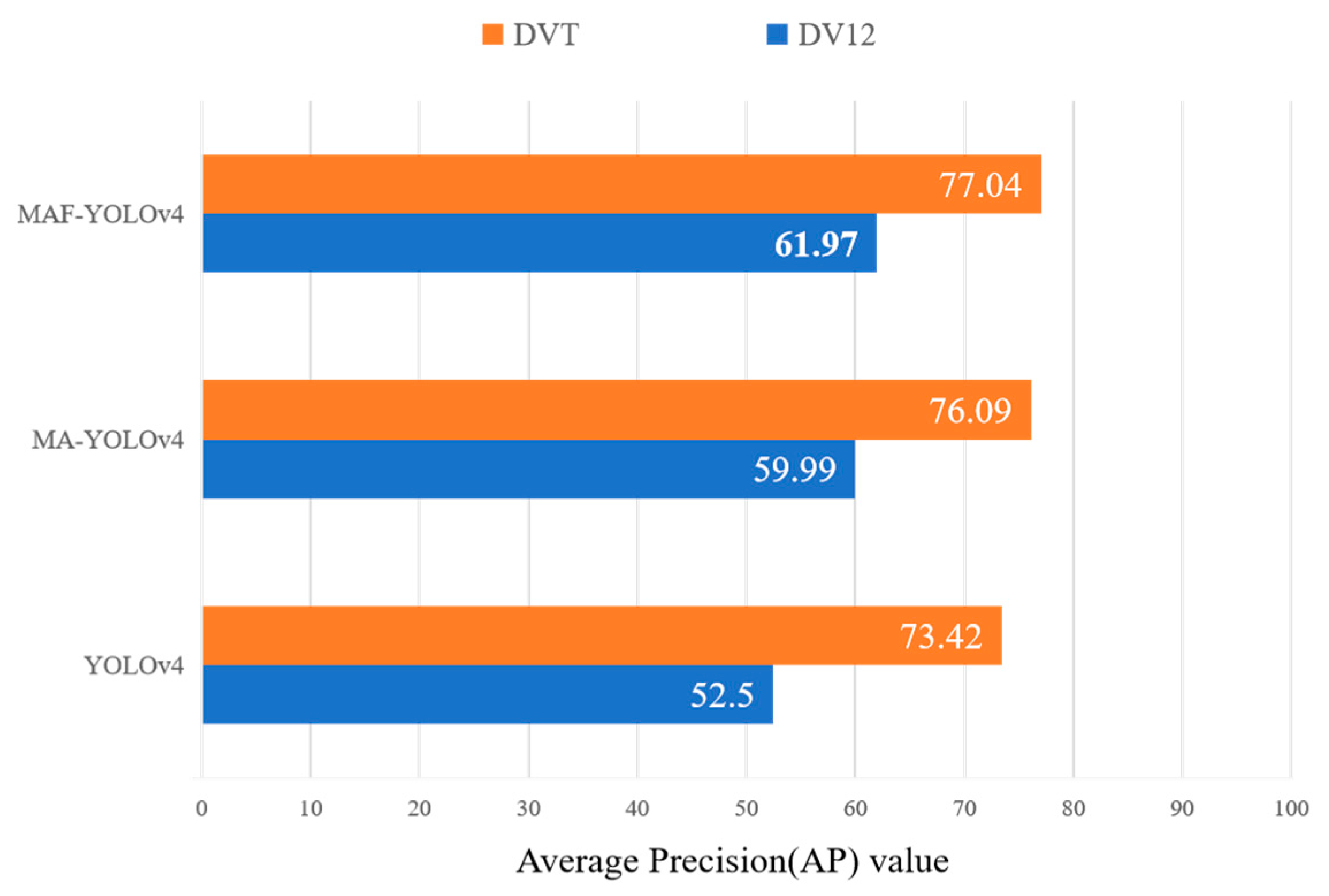 Agriculture 12 01104 g015 550
