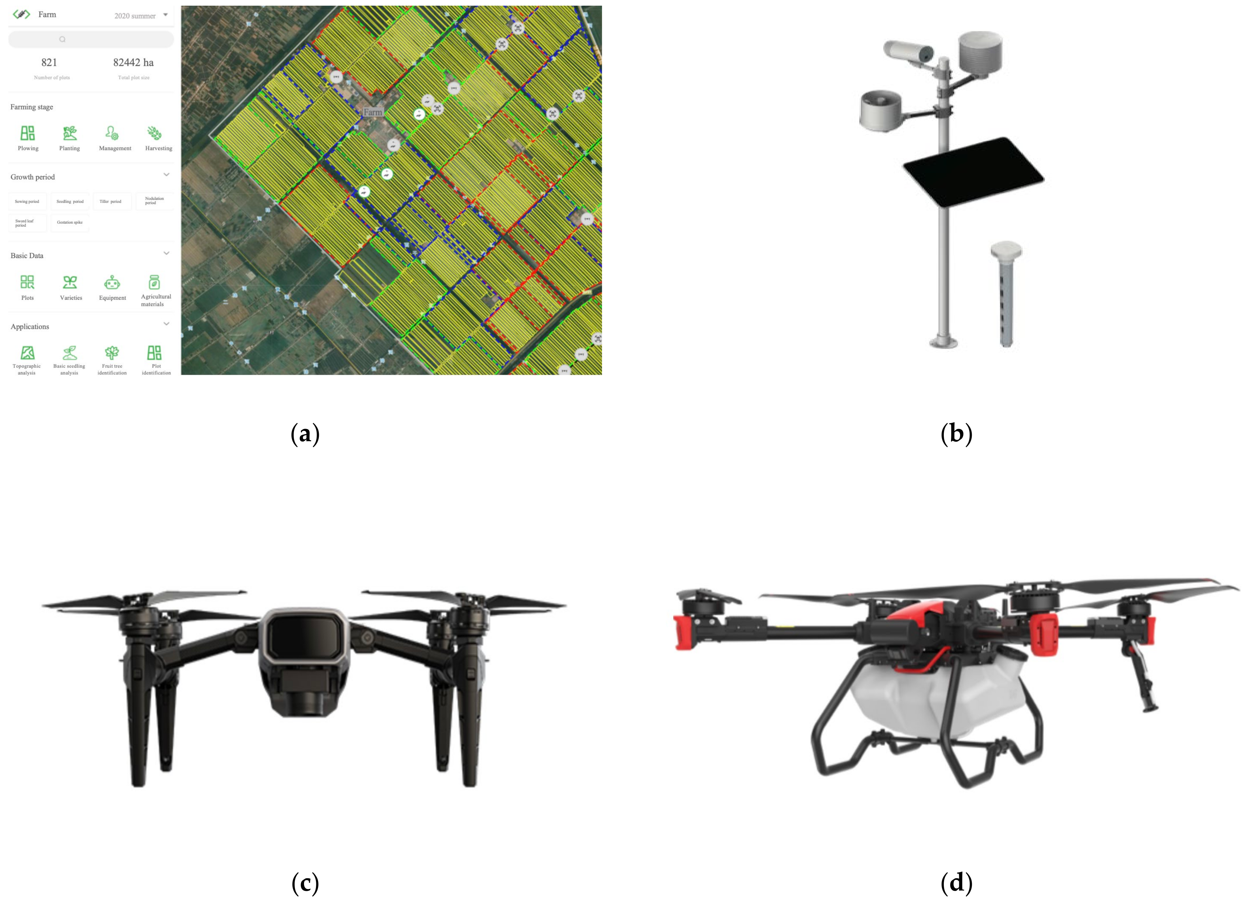 Agriculture 12 01105 g002