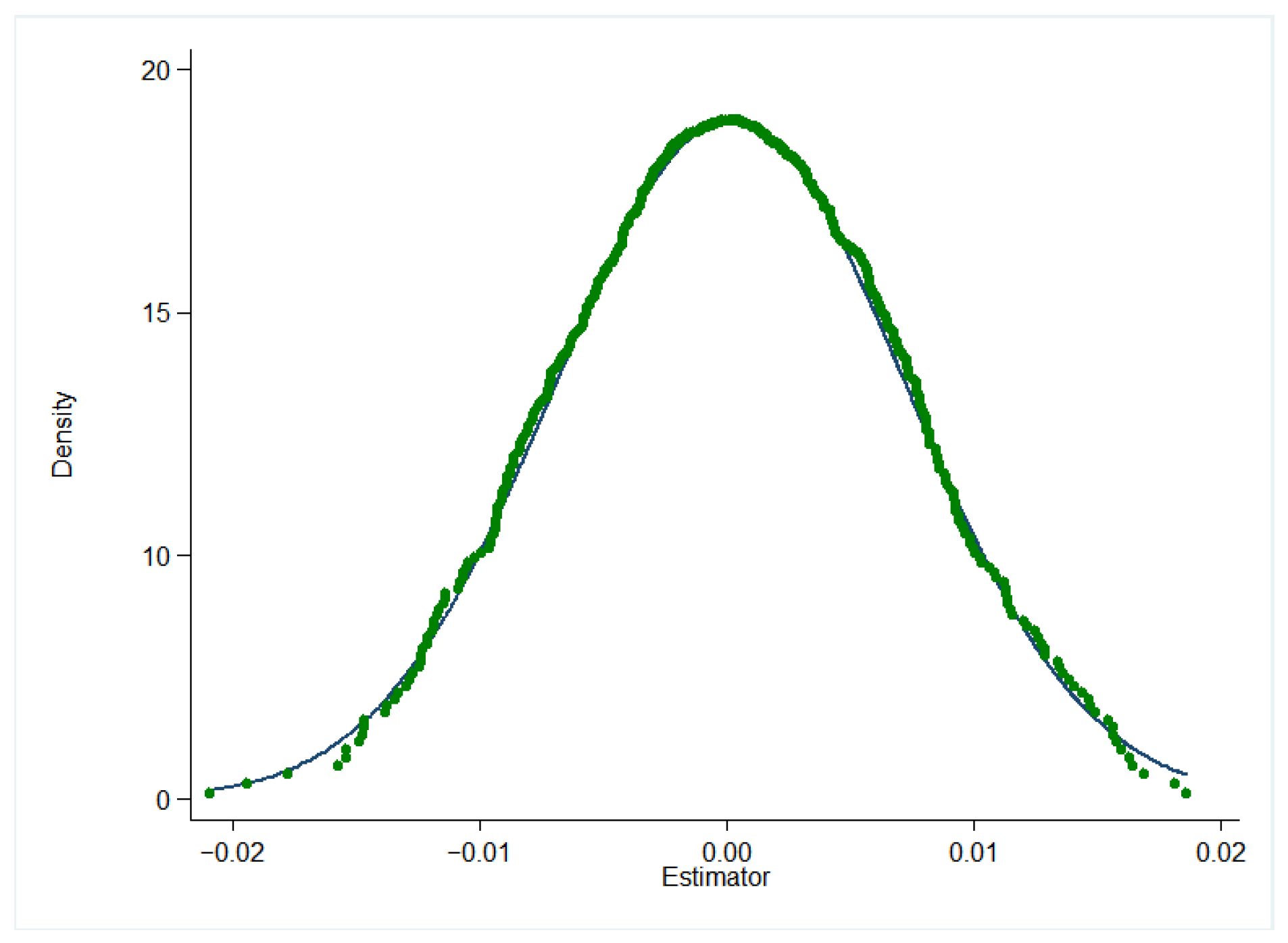 Agriculture 12 01107 g007 550
