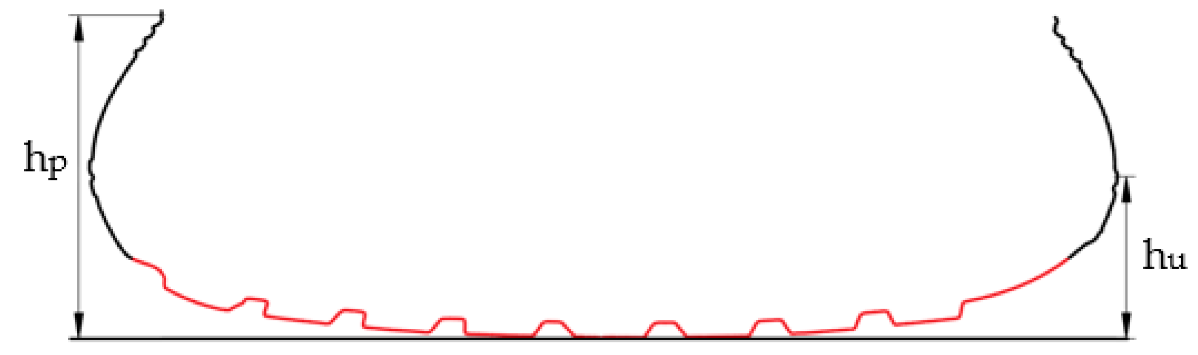 Agriculture 12 01108 g002 550