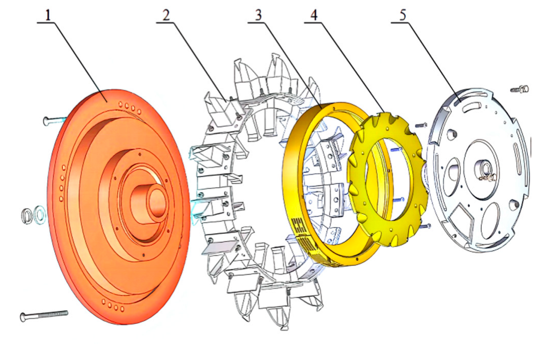 Agriculture 12 01117 g001