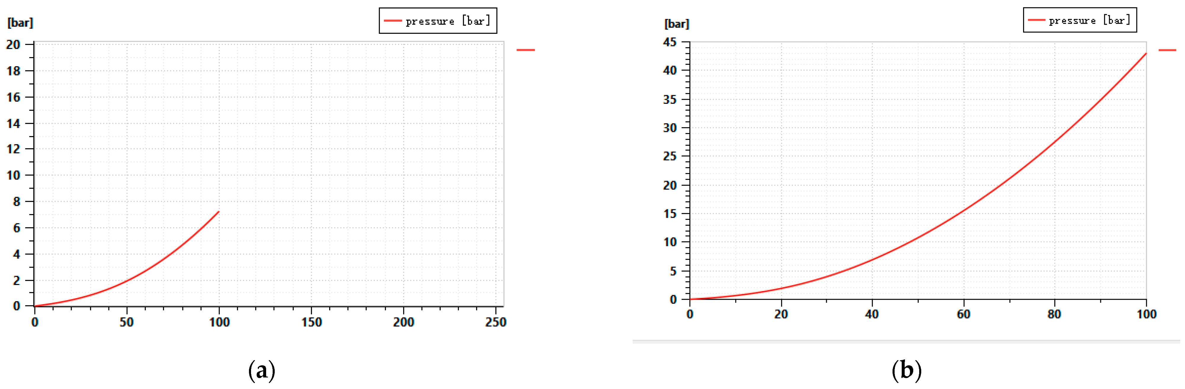 Agriculture 12 01118 g005