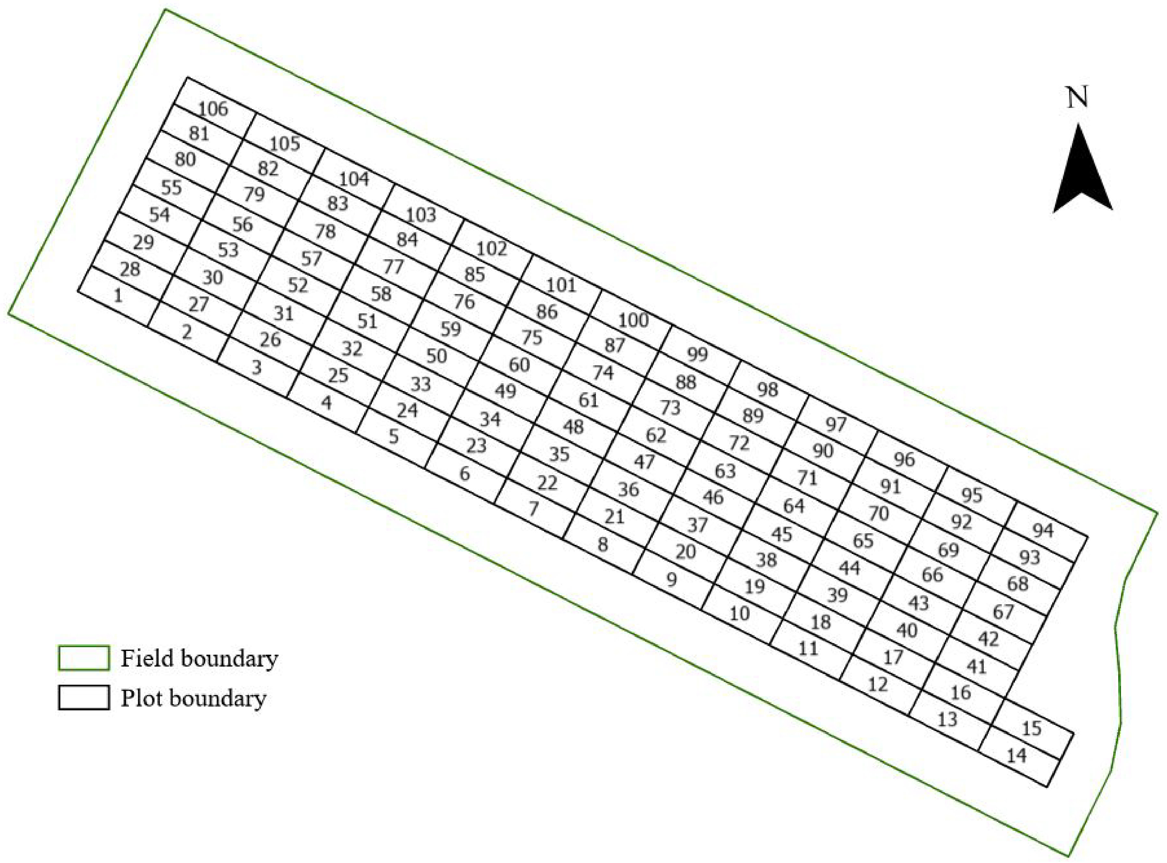 Agriculture 12 01128 g002 550
