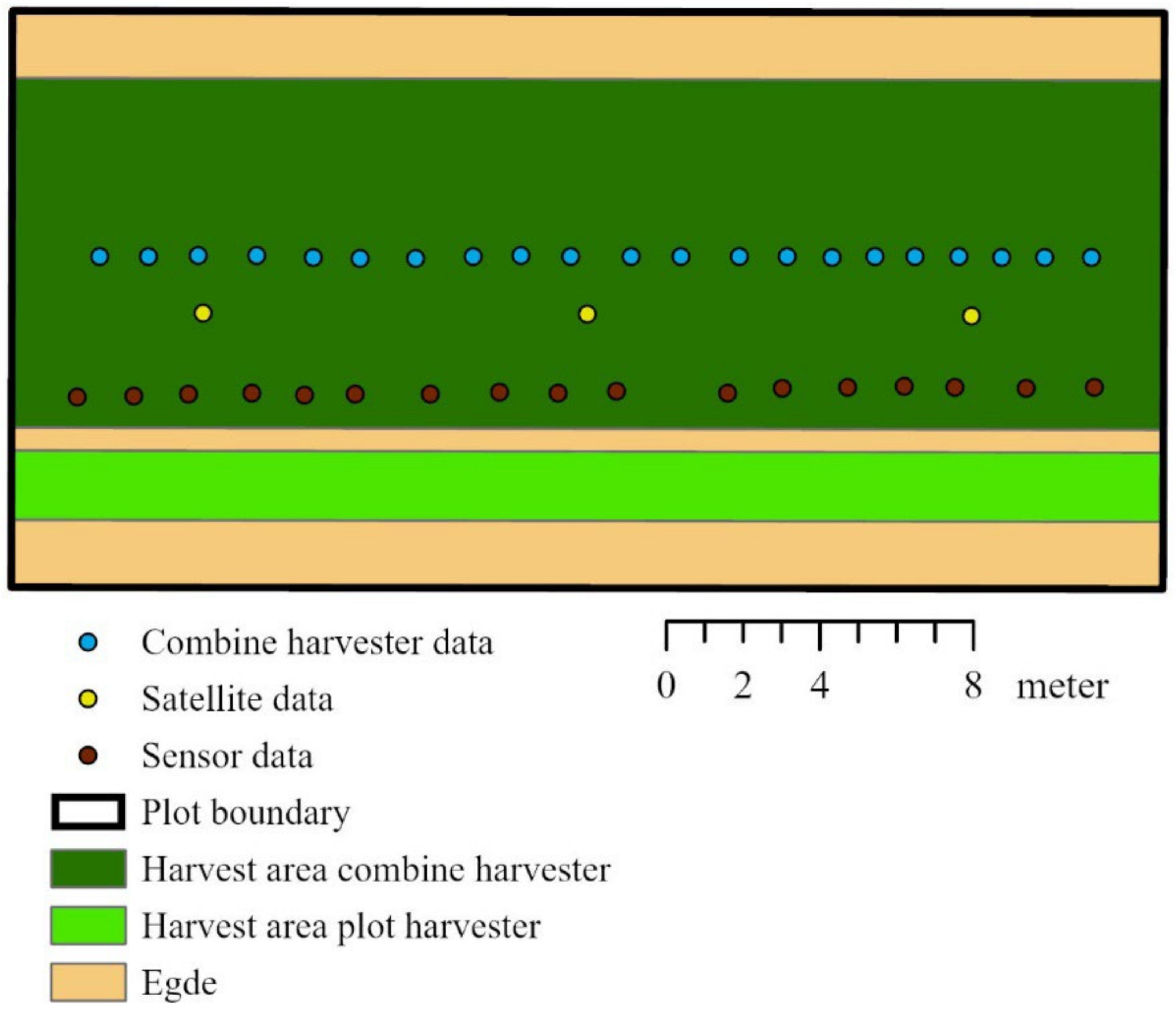 Agriculture 12 01128 g003 550
