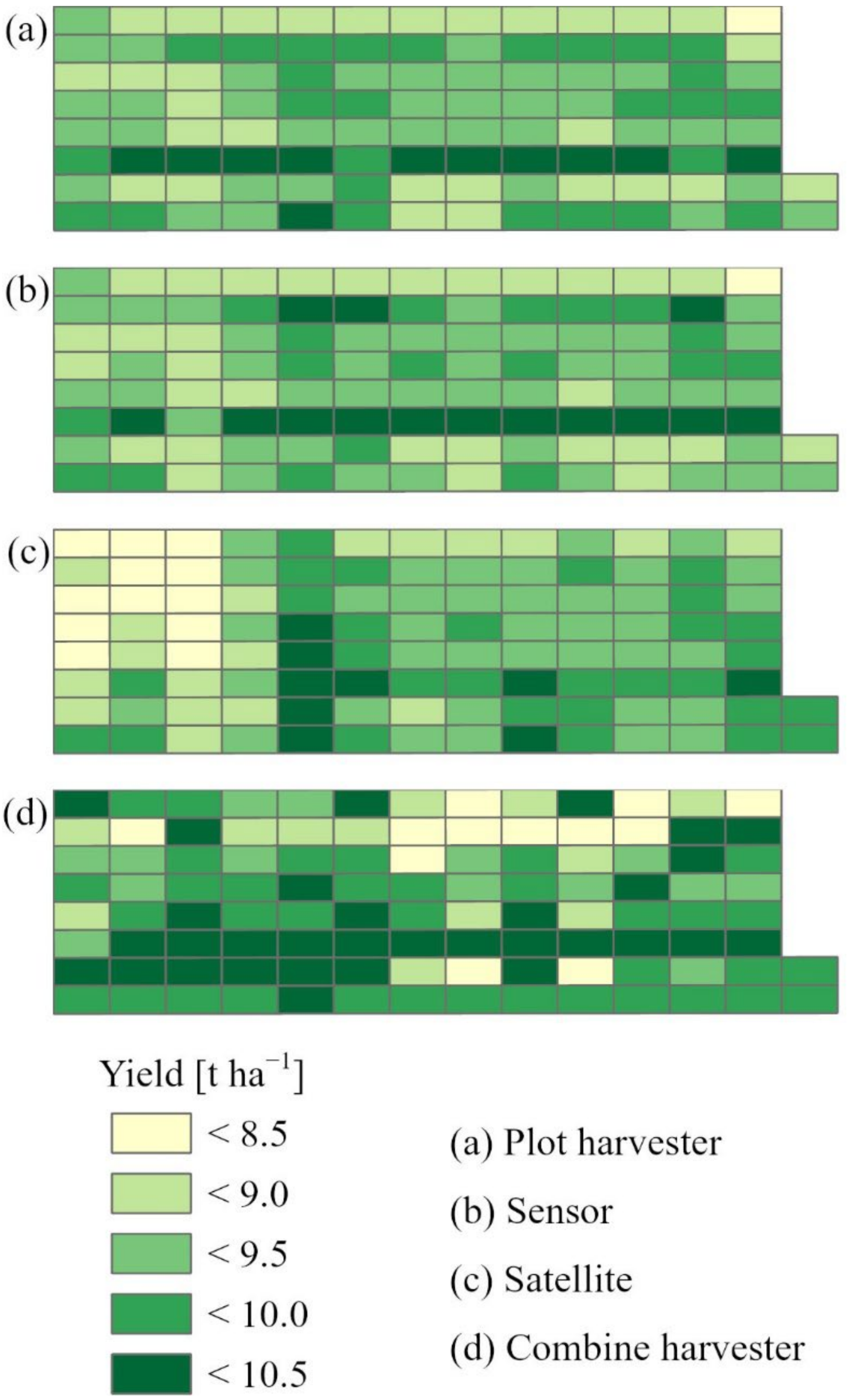 Agriculture 12 01128 g005 550