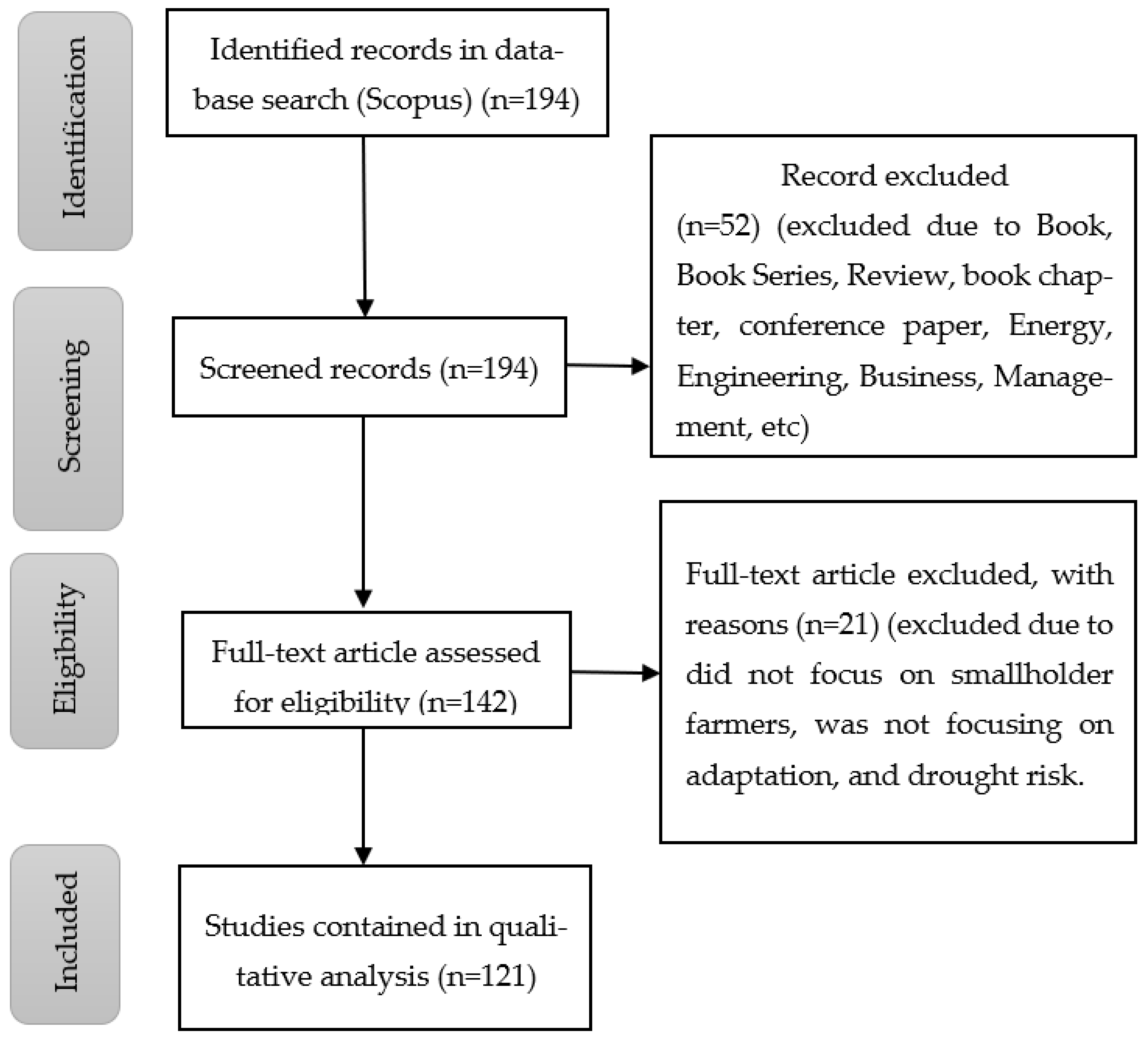 Agriculture 12 01129 g001 550