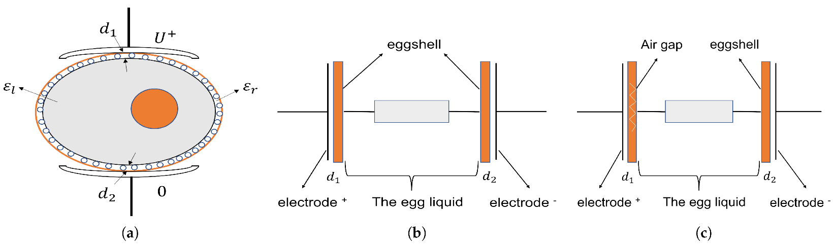 Agriculture 12 01137 g003 550