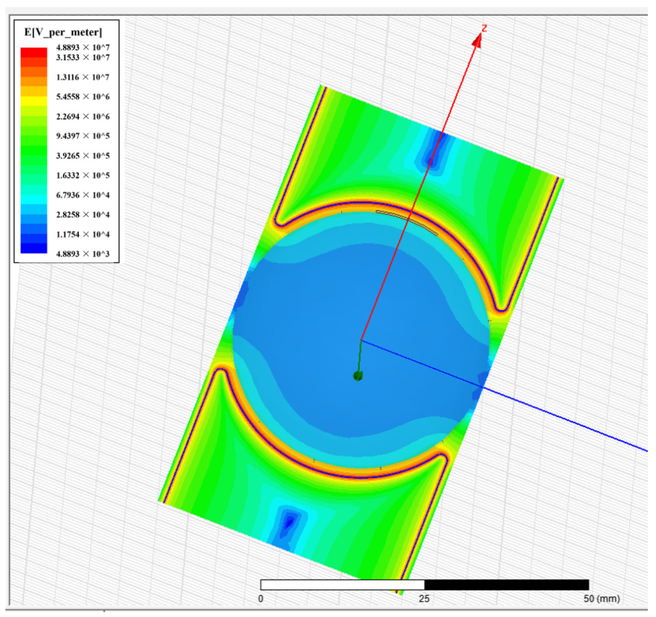 Agriculture 12 01137 g005 550