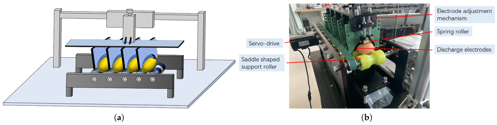 Agriculture 12 01137 g007 550