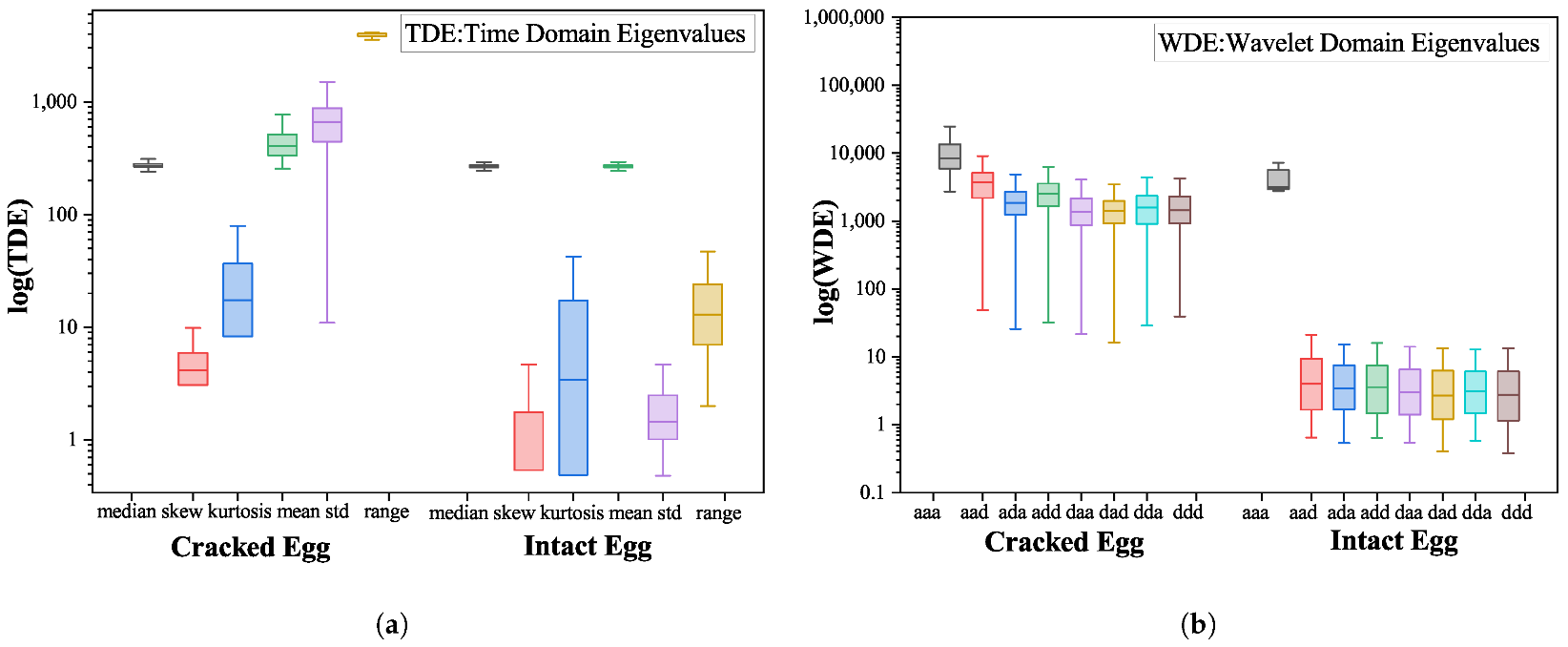 Agriculture 12 01137 g014 550