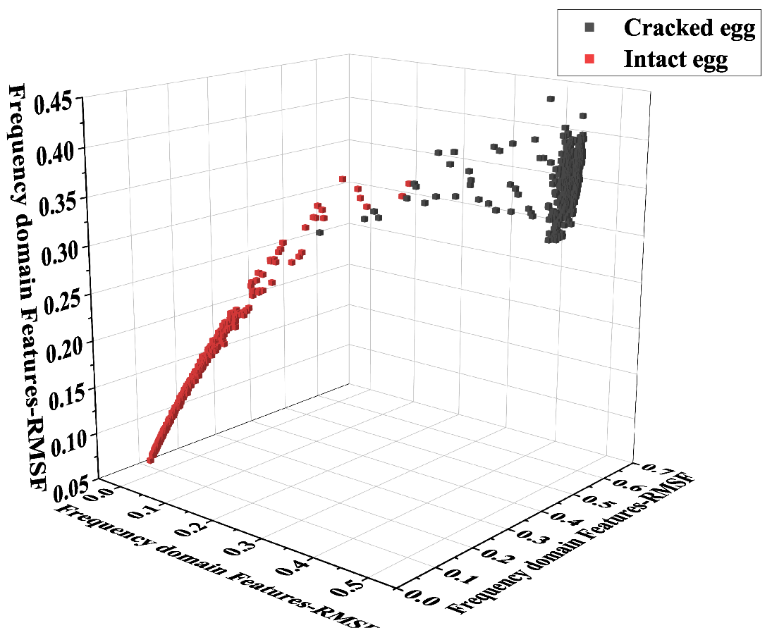 Agriculture 12 01137 g015 550