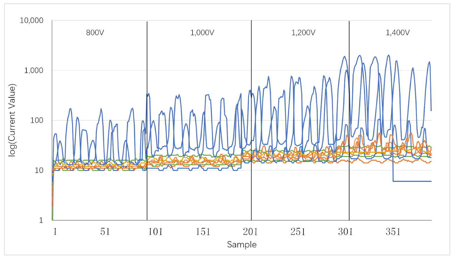 Agriculture 12 01137 g018 550
