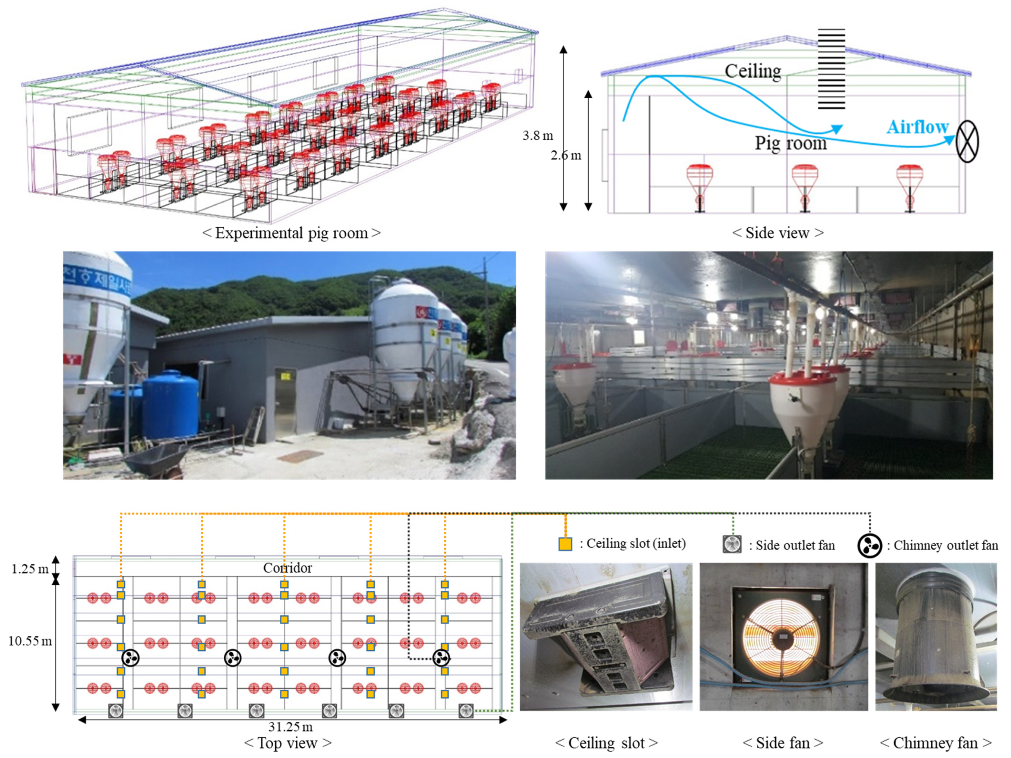 Agriculture 12 01139 g004 Agriculture 12 01139 g004
