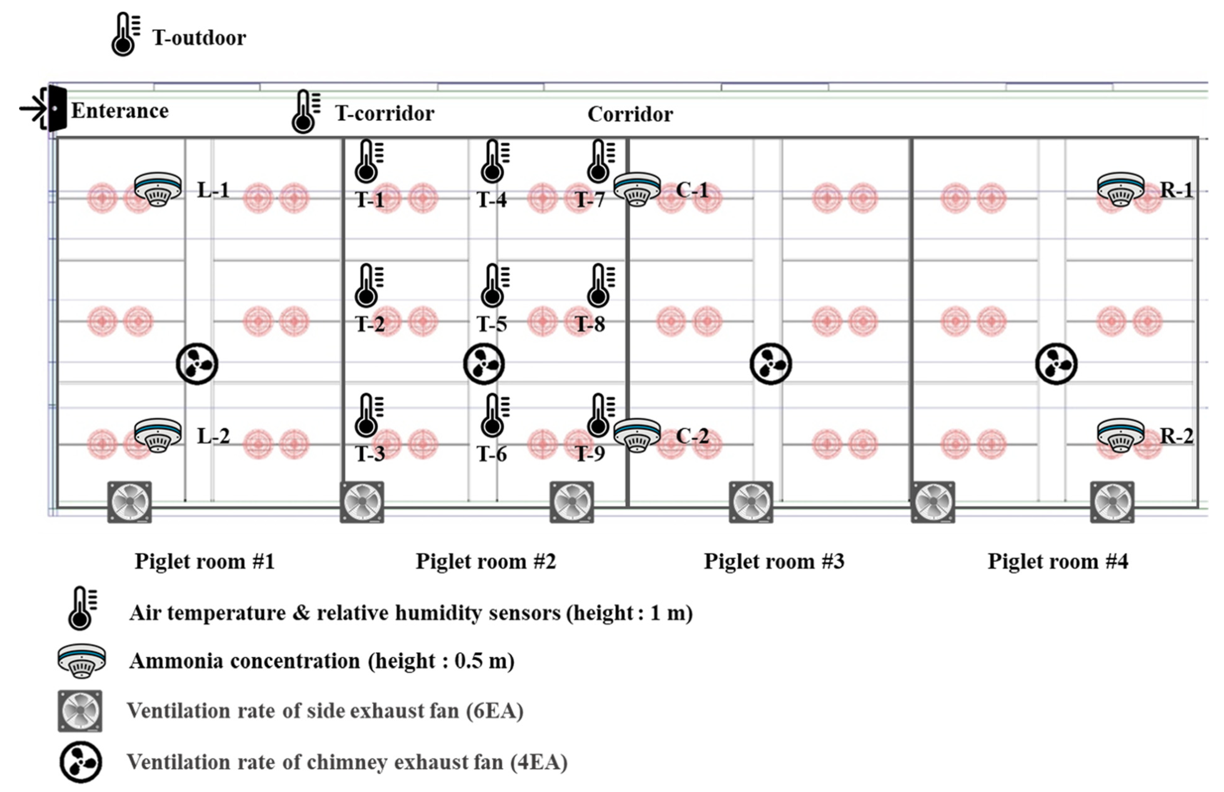 Agriculture 12 01139 g005 Agriculture 12 01139 g005