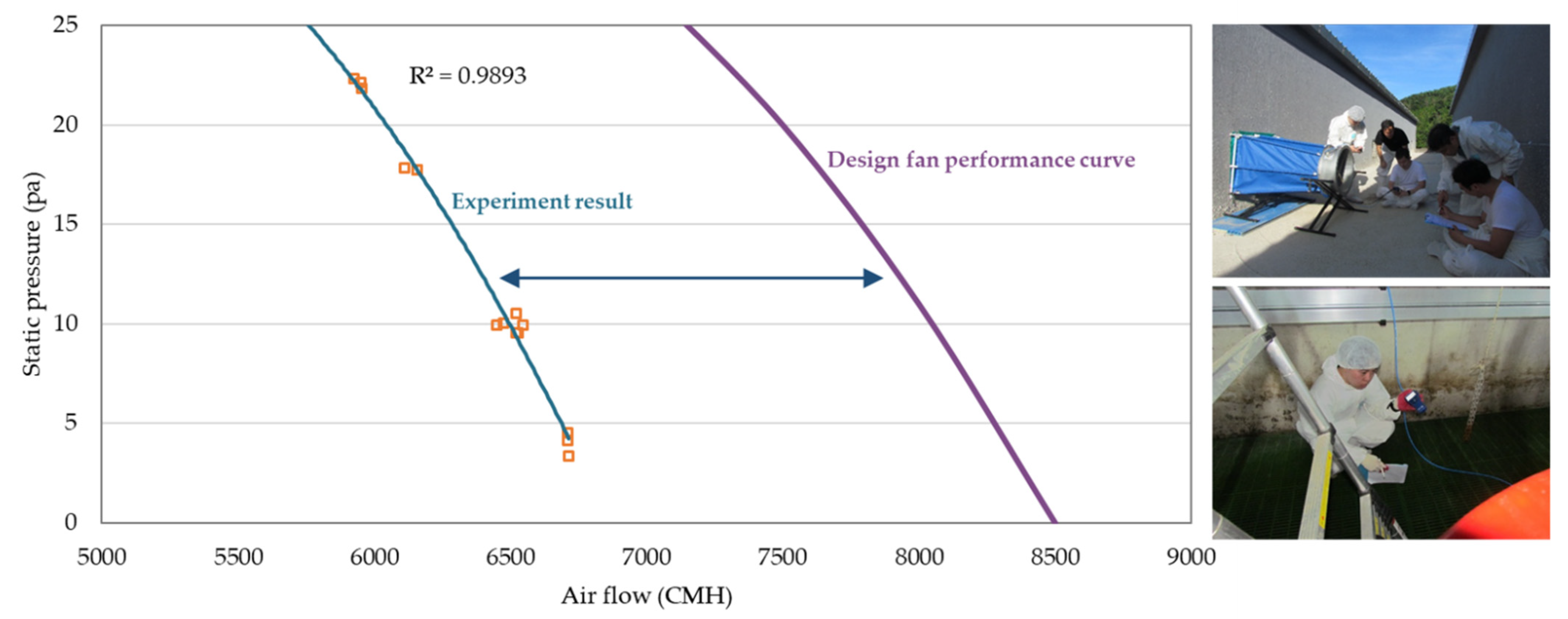 Agriculture 12 01139 g006 Agriculture 12 01139 g006