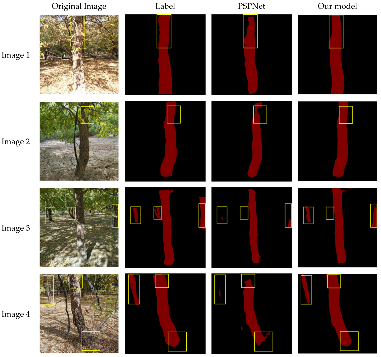 Agriculture 12 01140 g015
