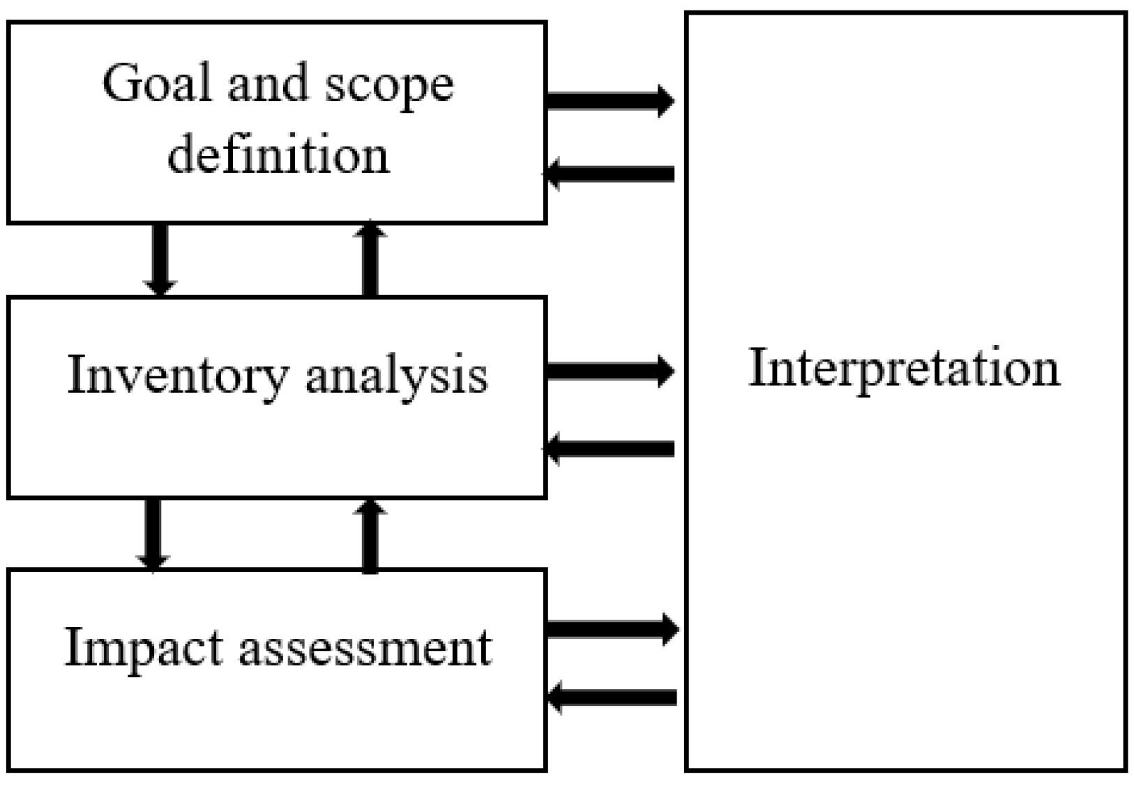 Agriculture 12 01146 g002