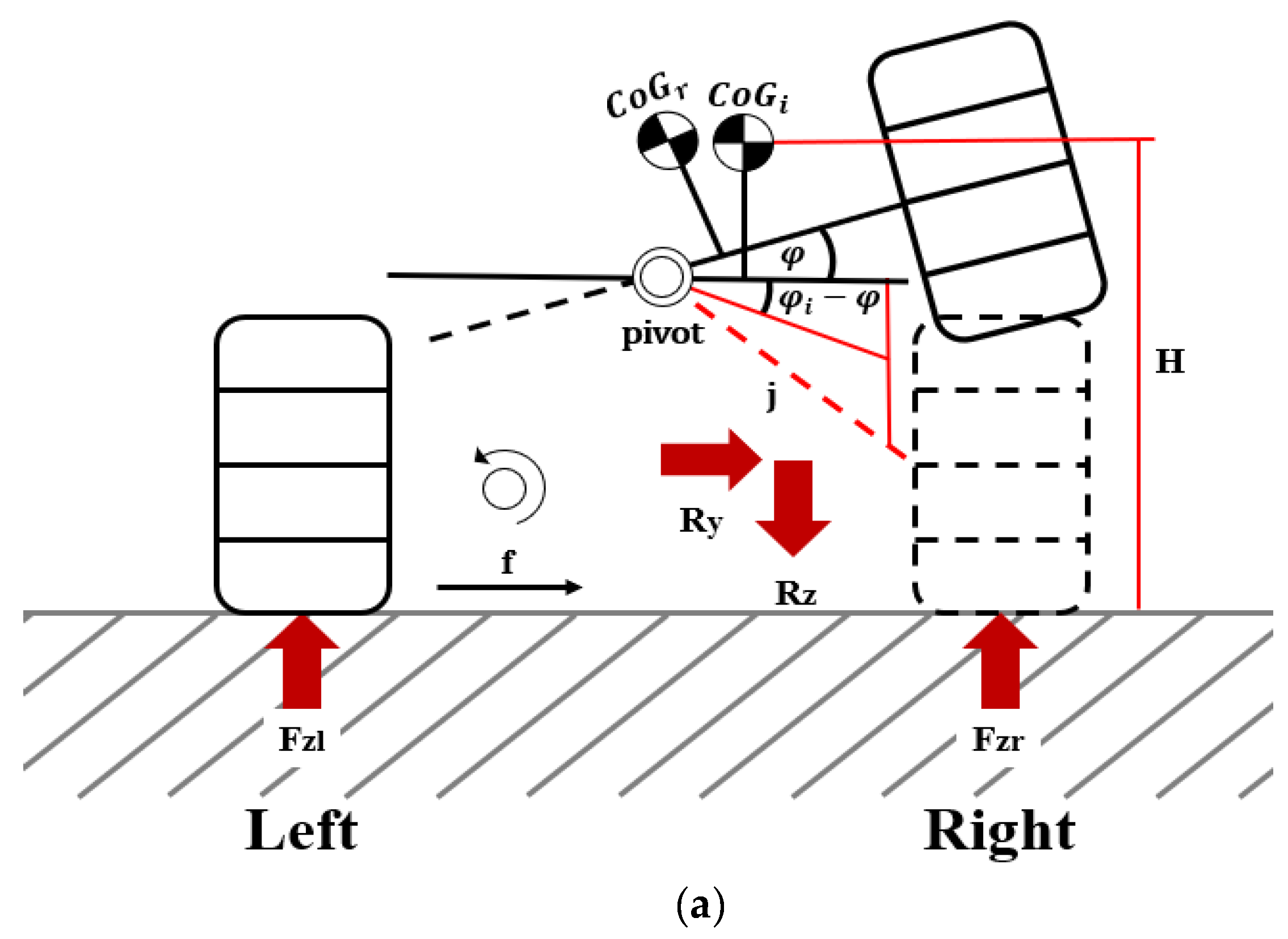 Agriculture 12 01148 g001a Agriculture 12 01148 g001a