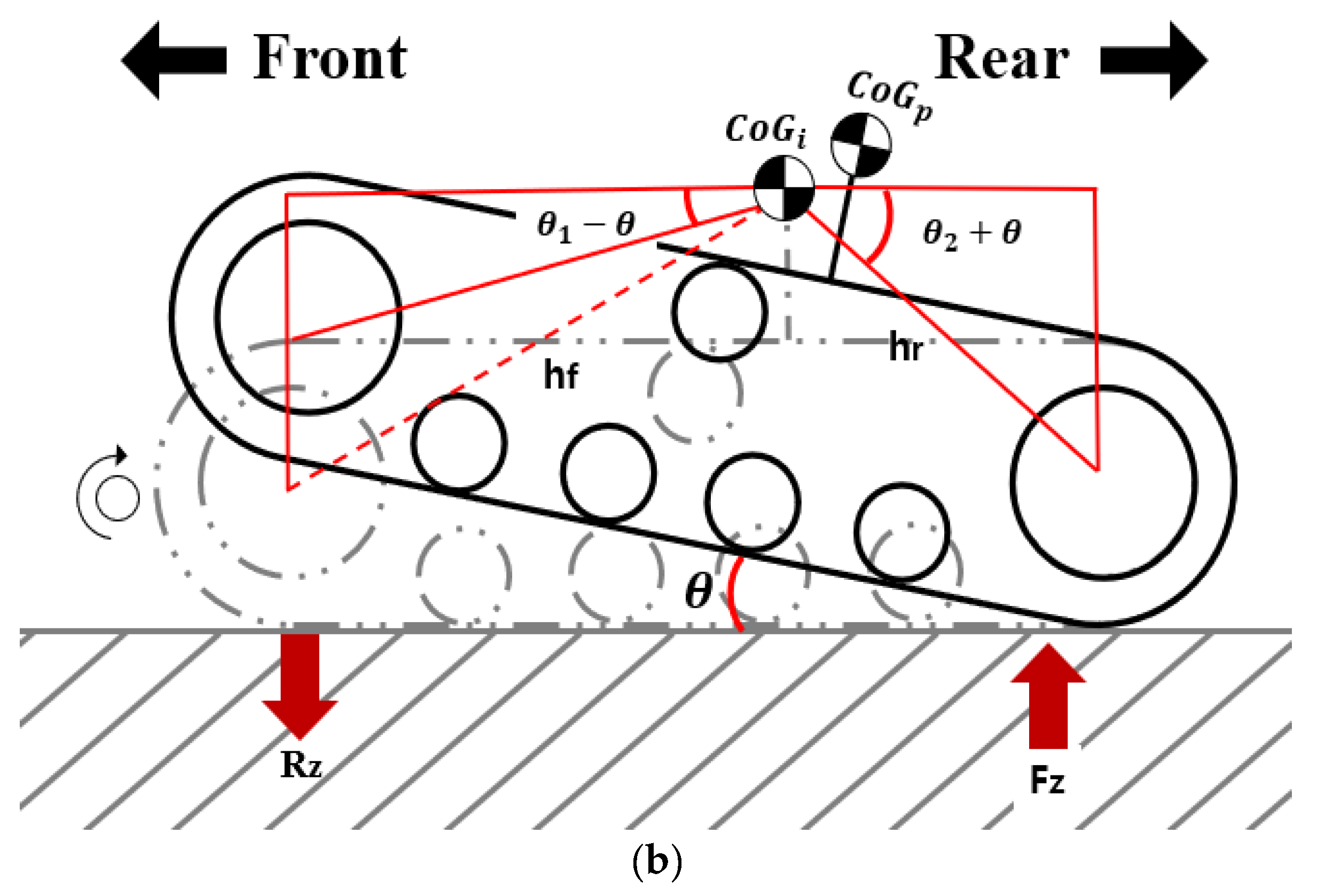 Agriculture 12 01148 g001b Agriculture 12 01148 g001b