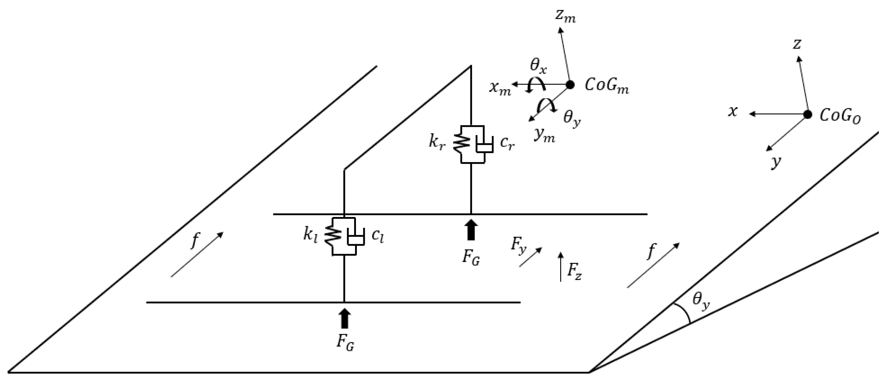 Agriculture 12 01148 g002 Agriculture 12 01148 g002