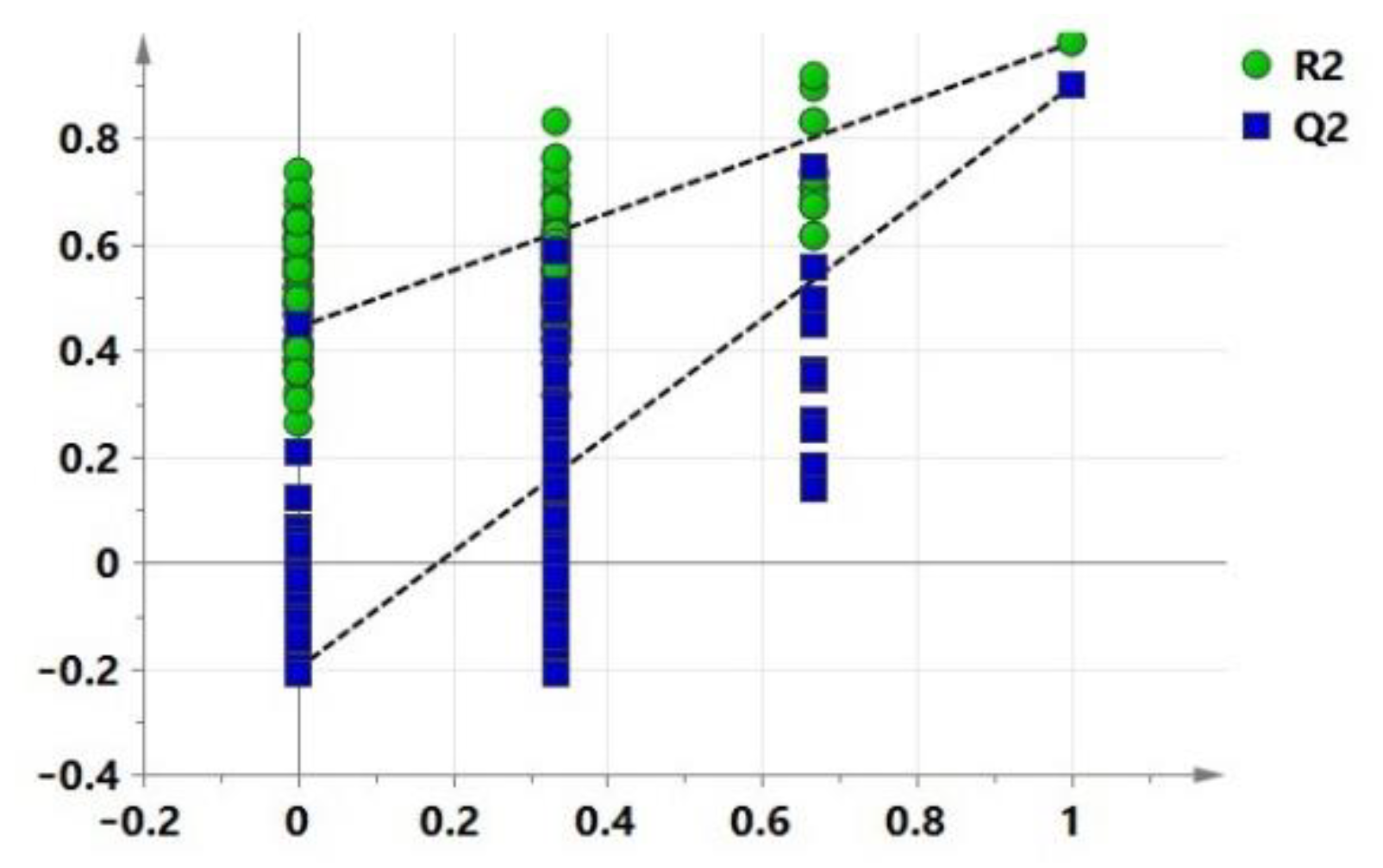 Agriculture 12 01153 g004 550