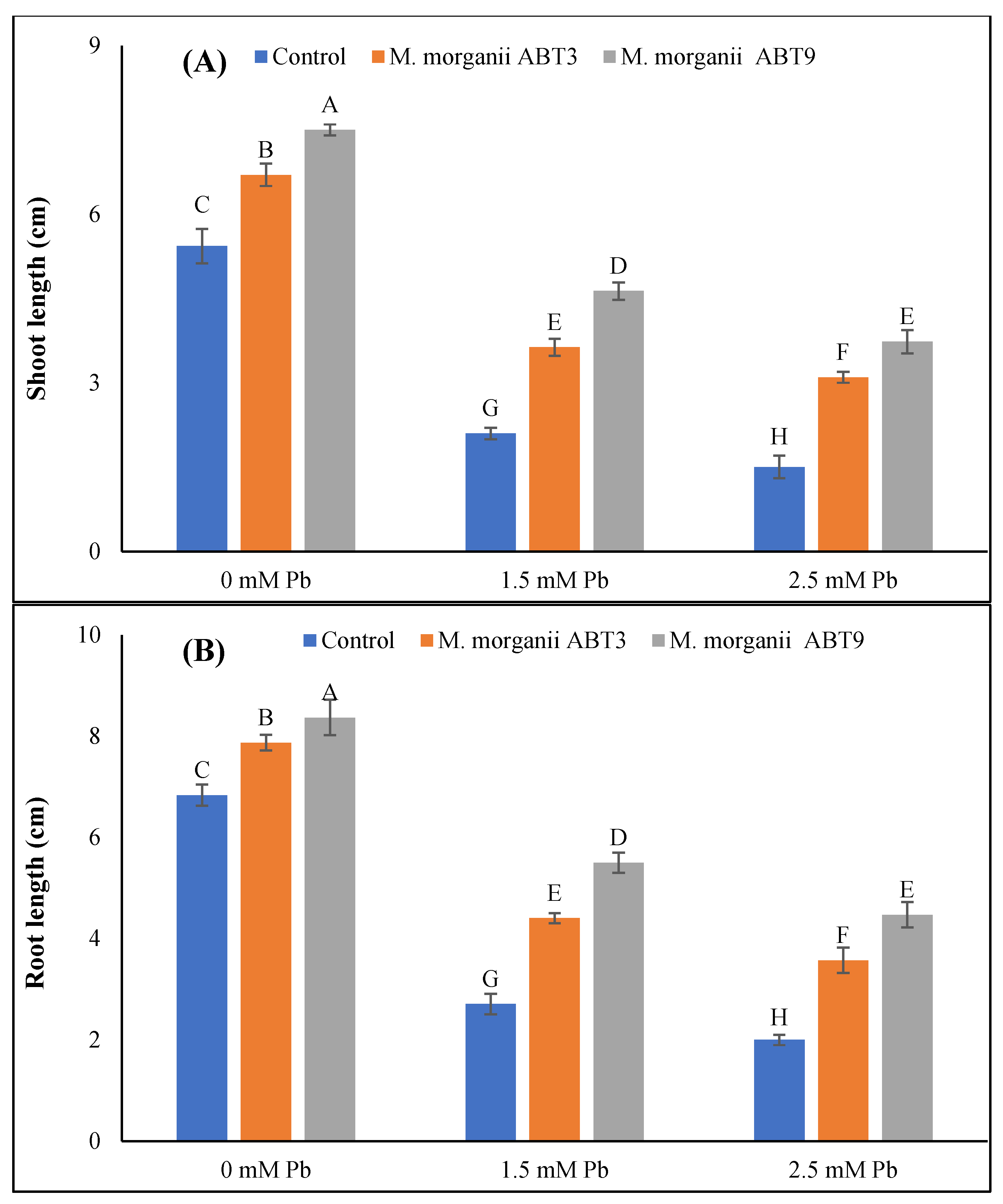 Agriculture 12 01155 g003