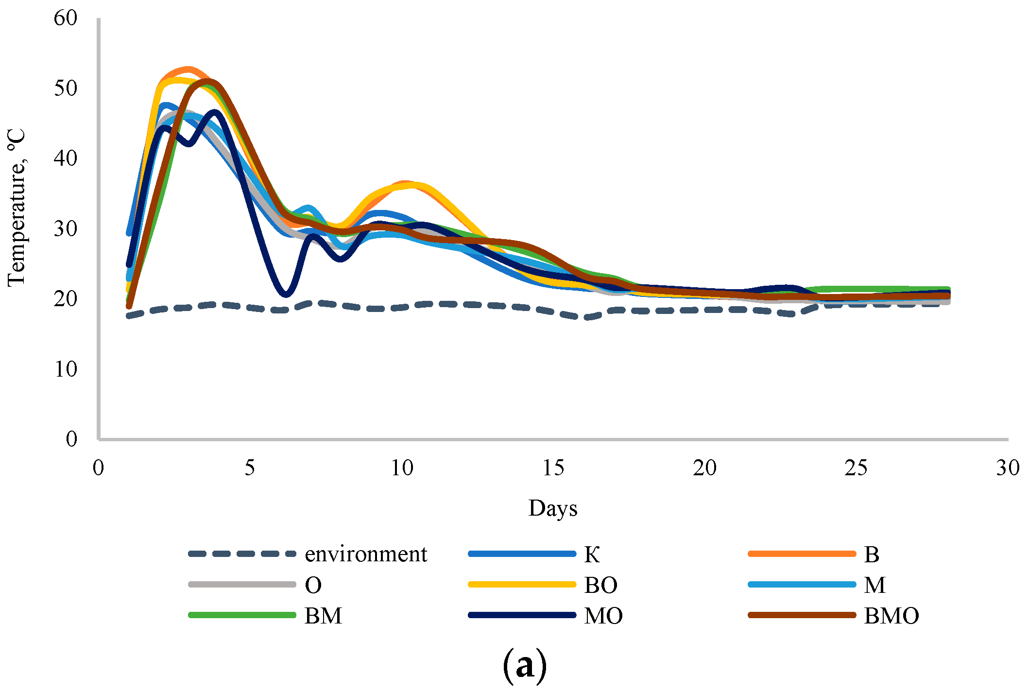 Agriculture 12 01158 g001a