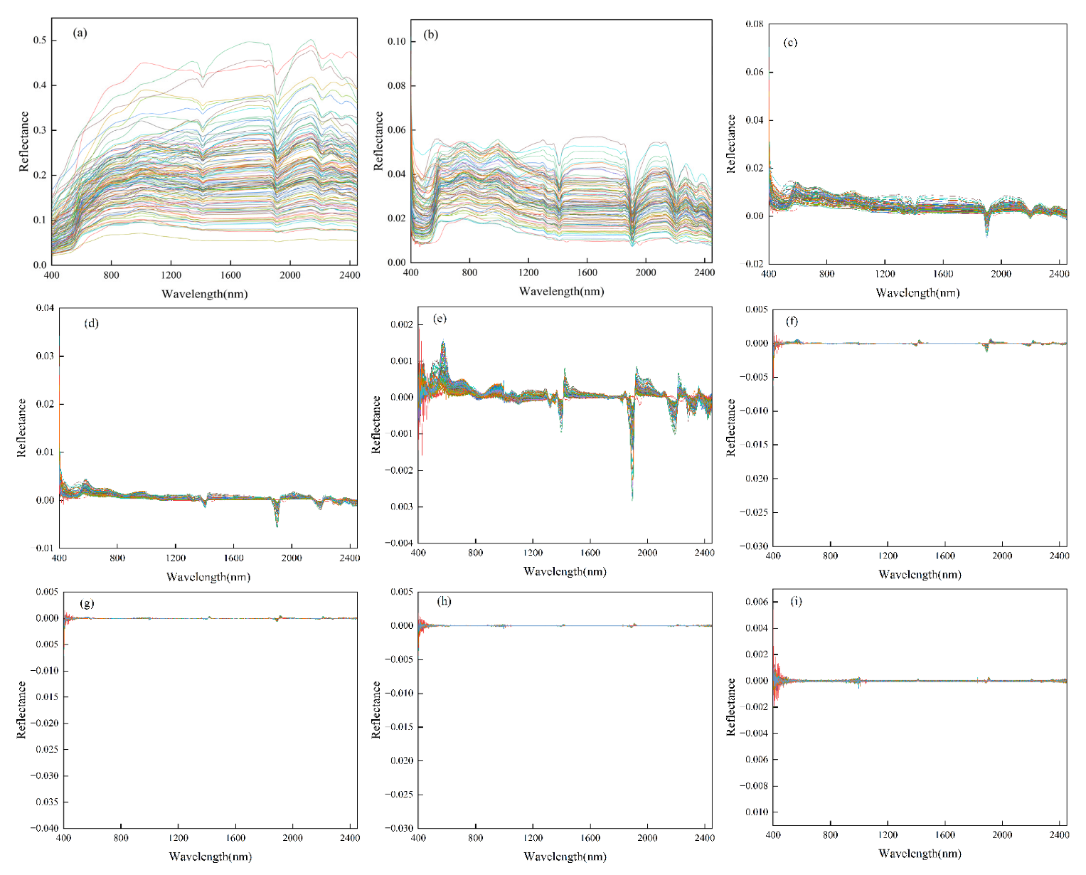 Agriculture 12 01163 g005 550