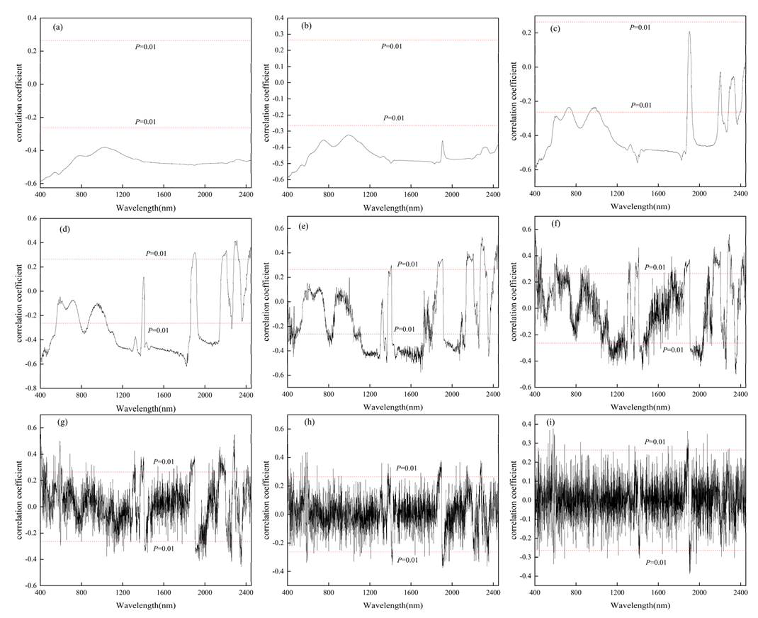 Agriculture 12 01163 g008 550