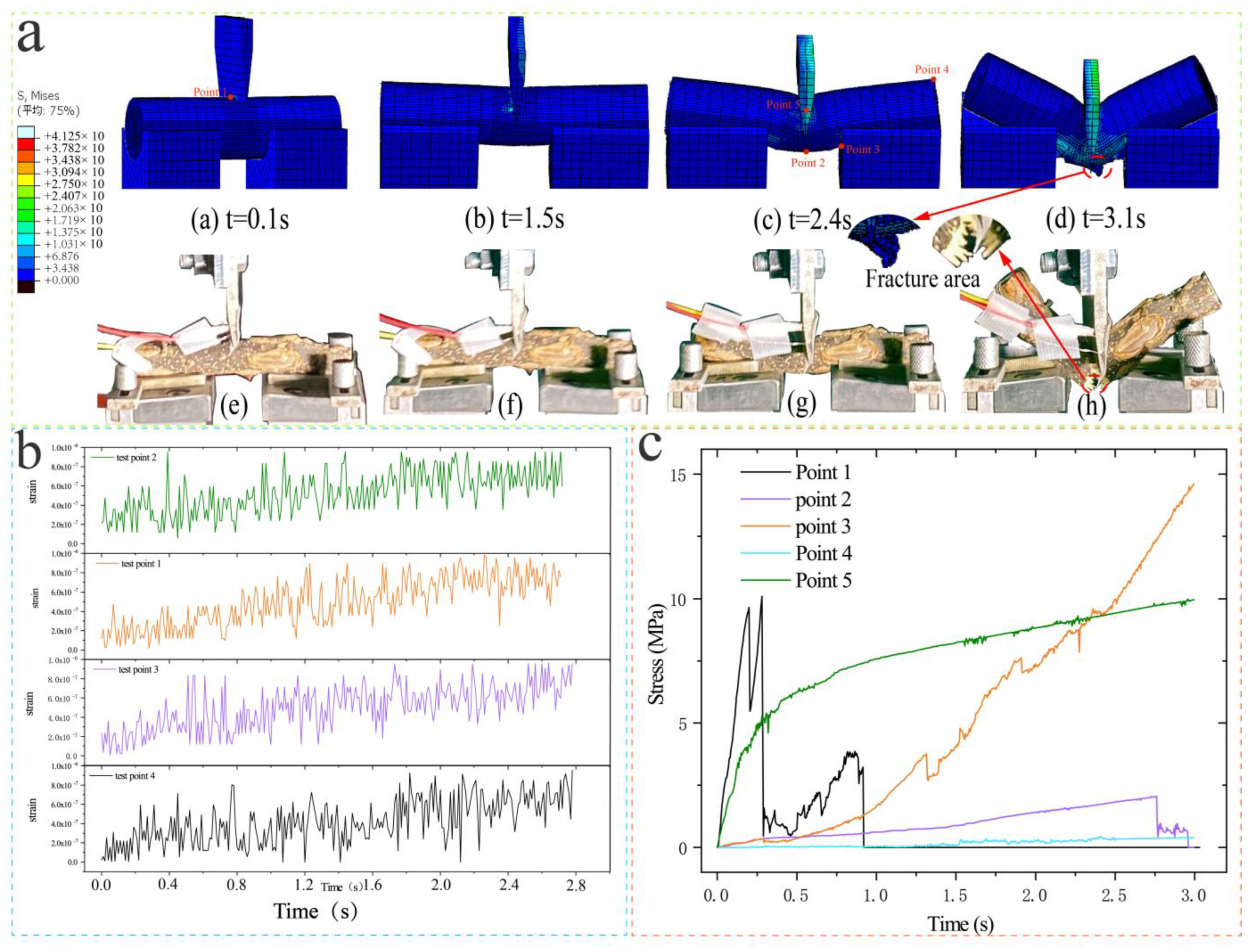 Agriculture 12 01165 g013